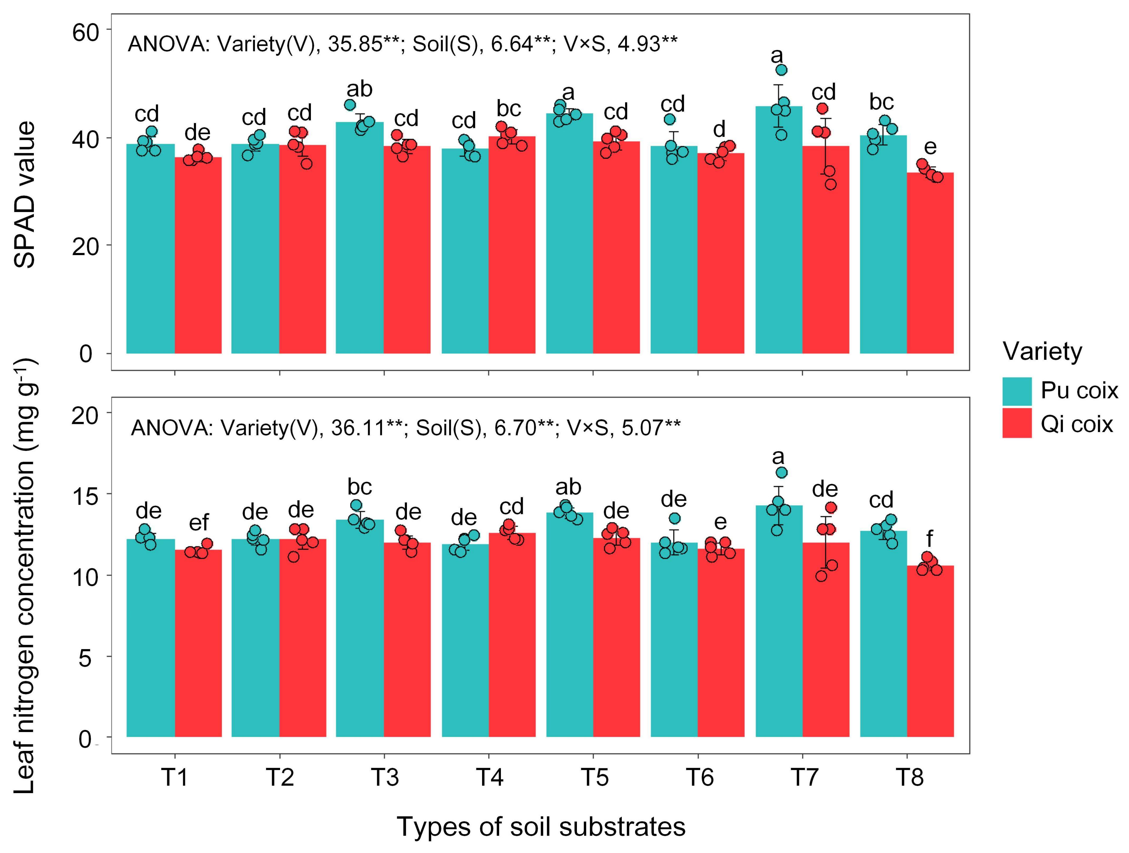 Agronomy 14 01792 g001