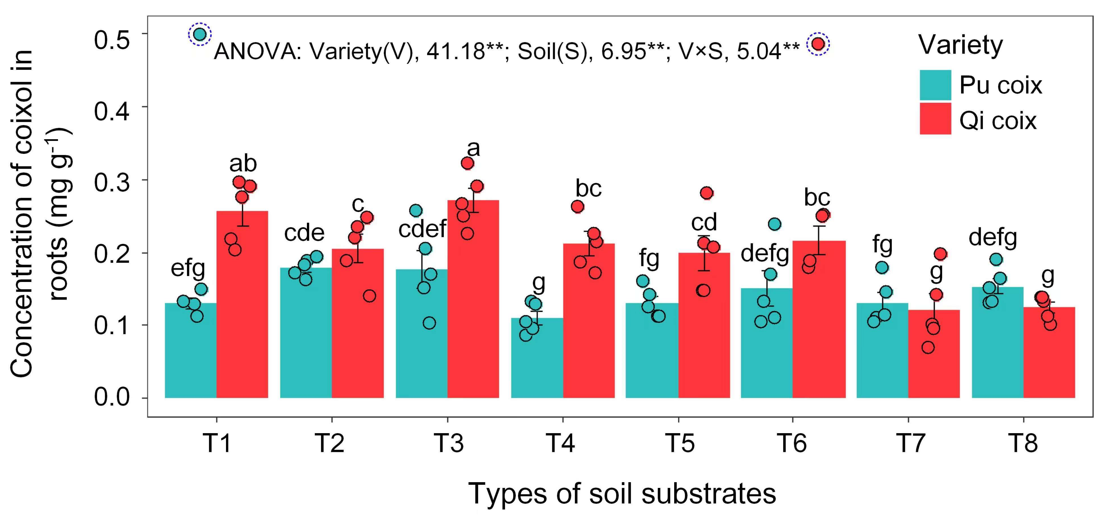 Agronomy 14 01792 g002