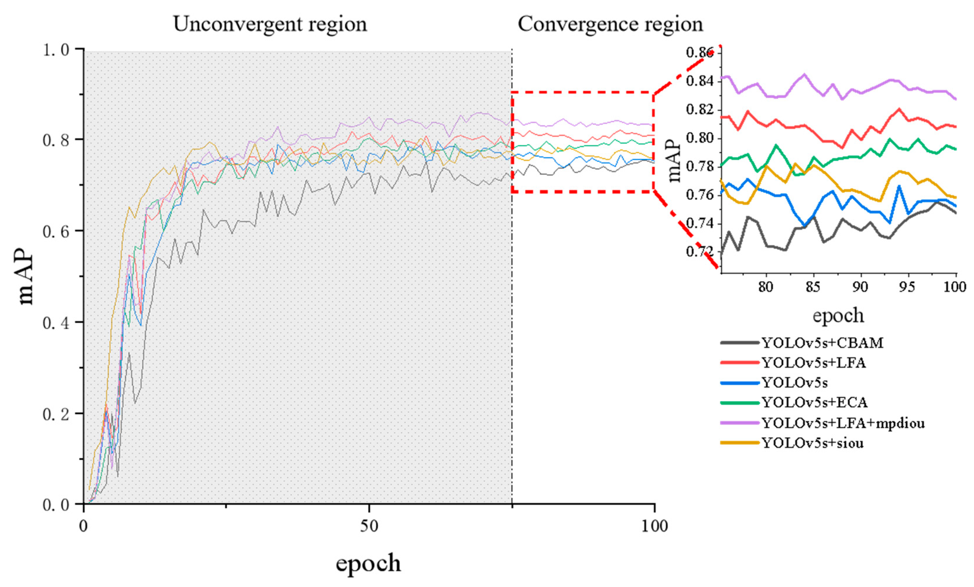 Agronomy 14 01800 g008