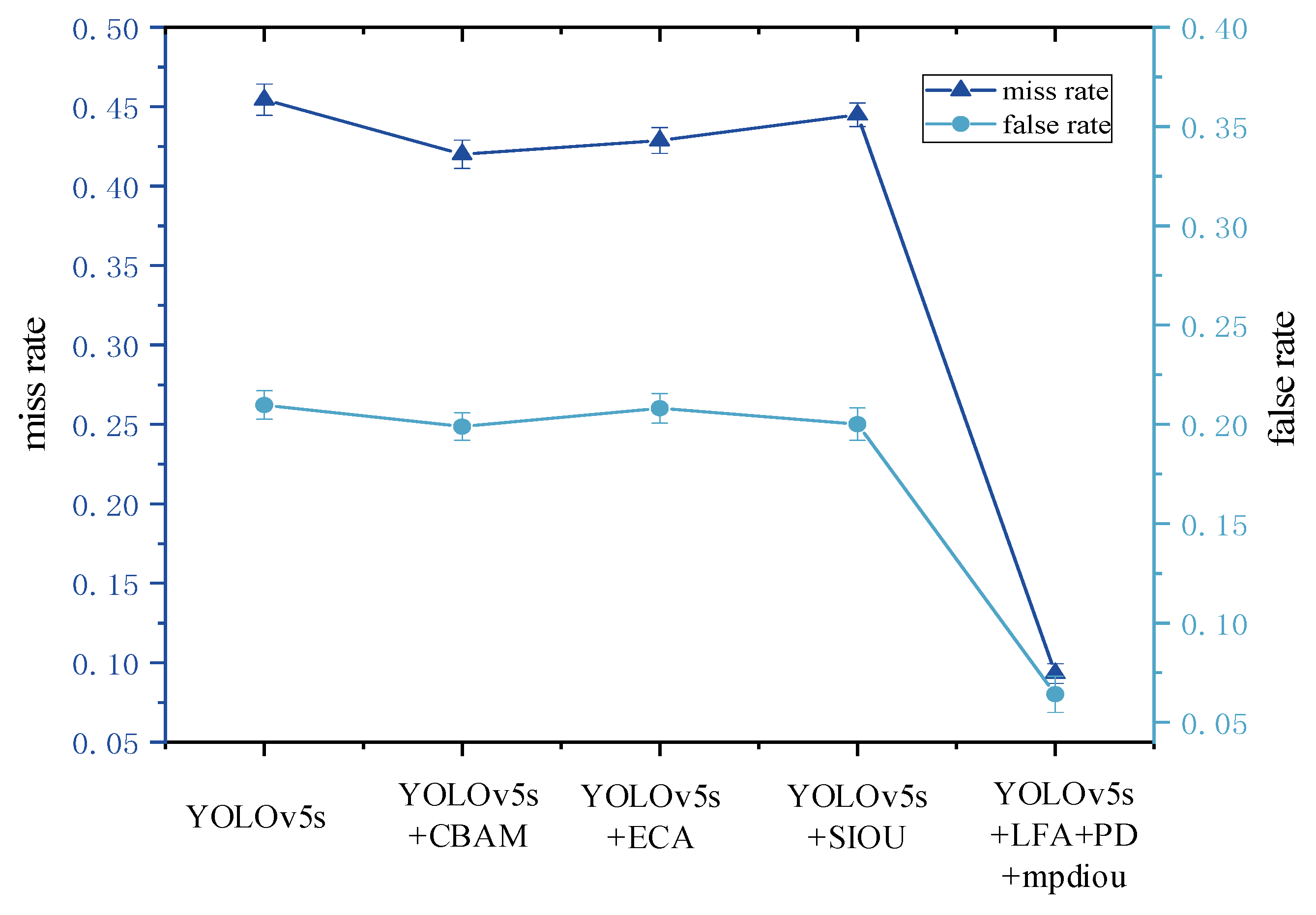 Agronomy 14 01800 g015