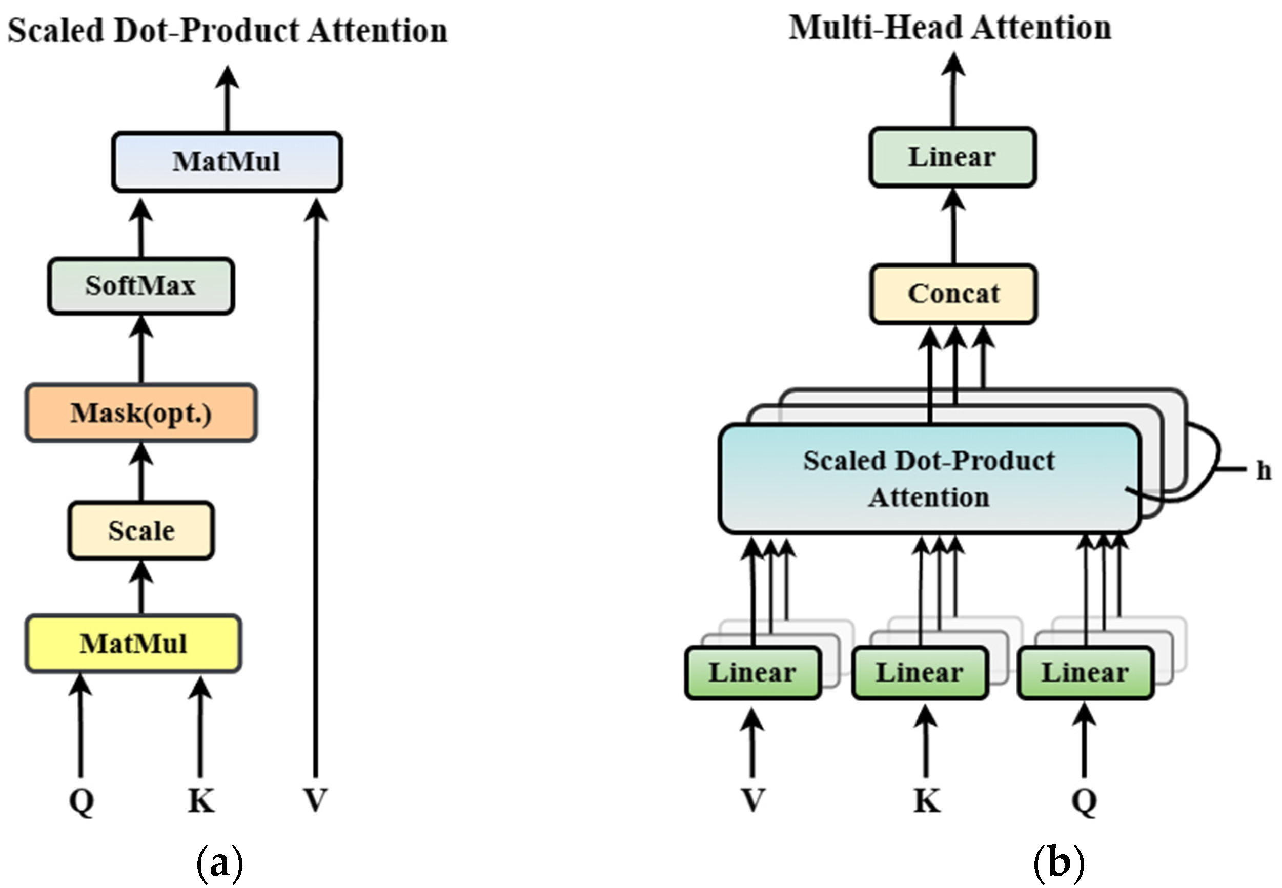 Agronomy 14 01808 g003