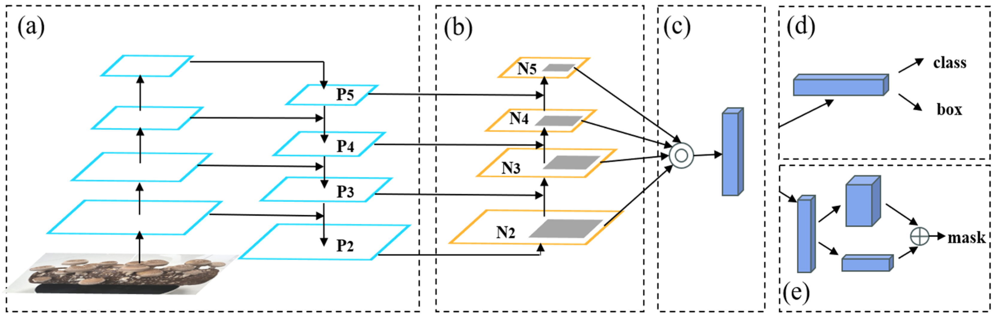 Agronomy 14 01808 g004