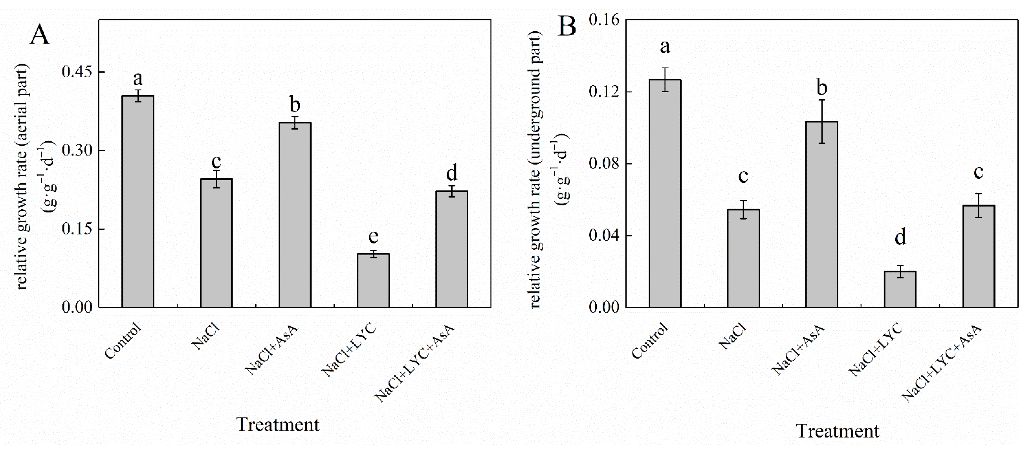 Agronomy 14 01810 g001