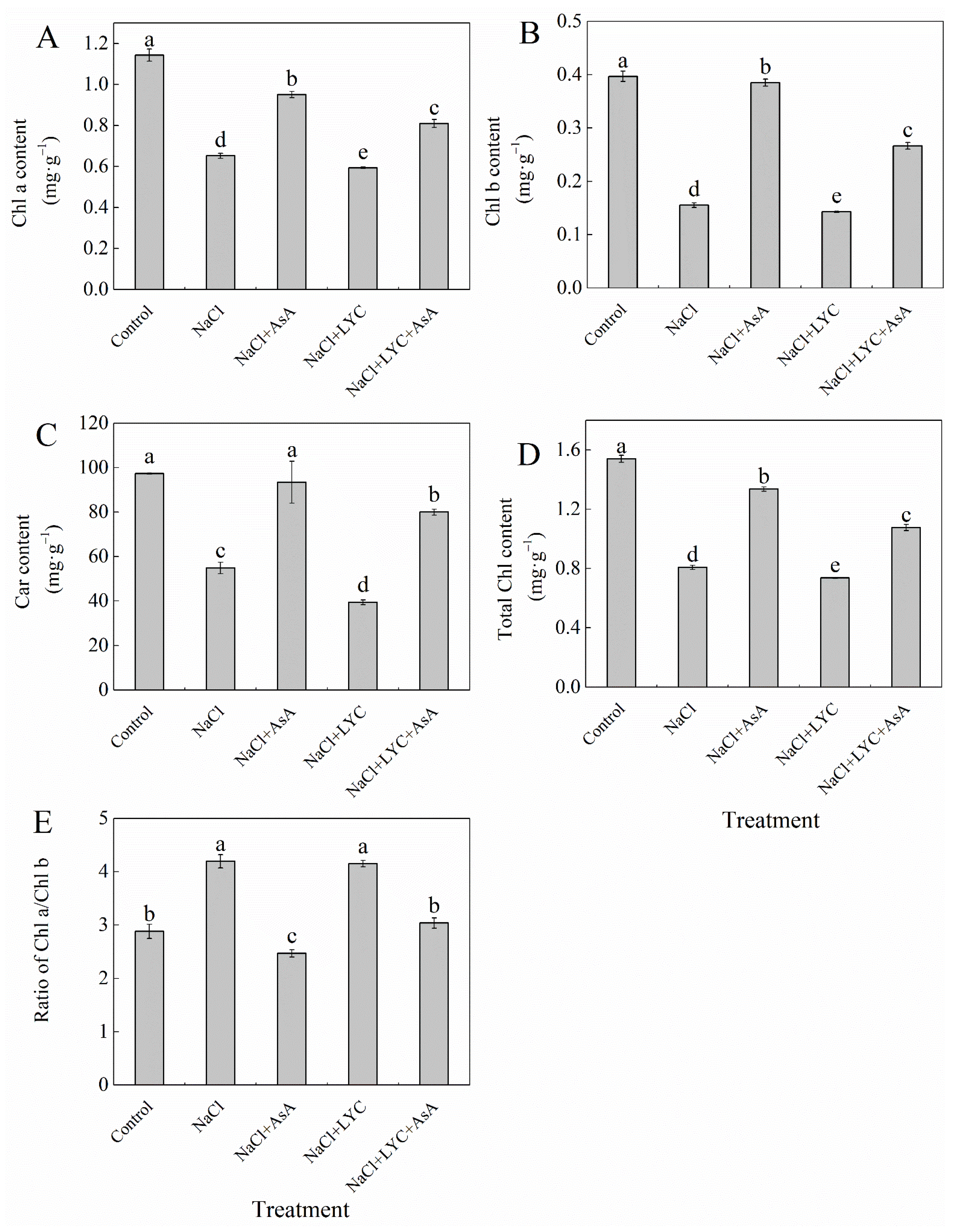 Agronomy 14 01810 g002