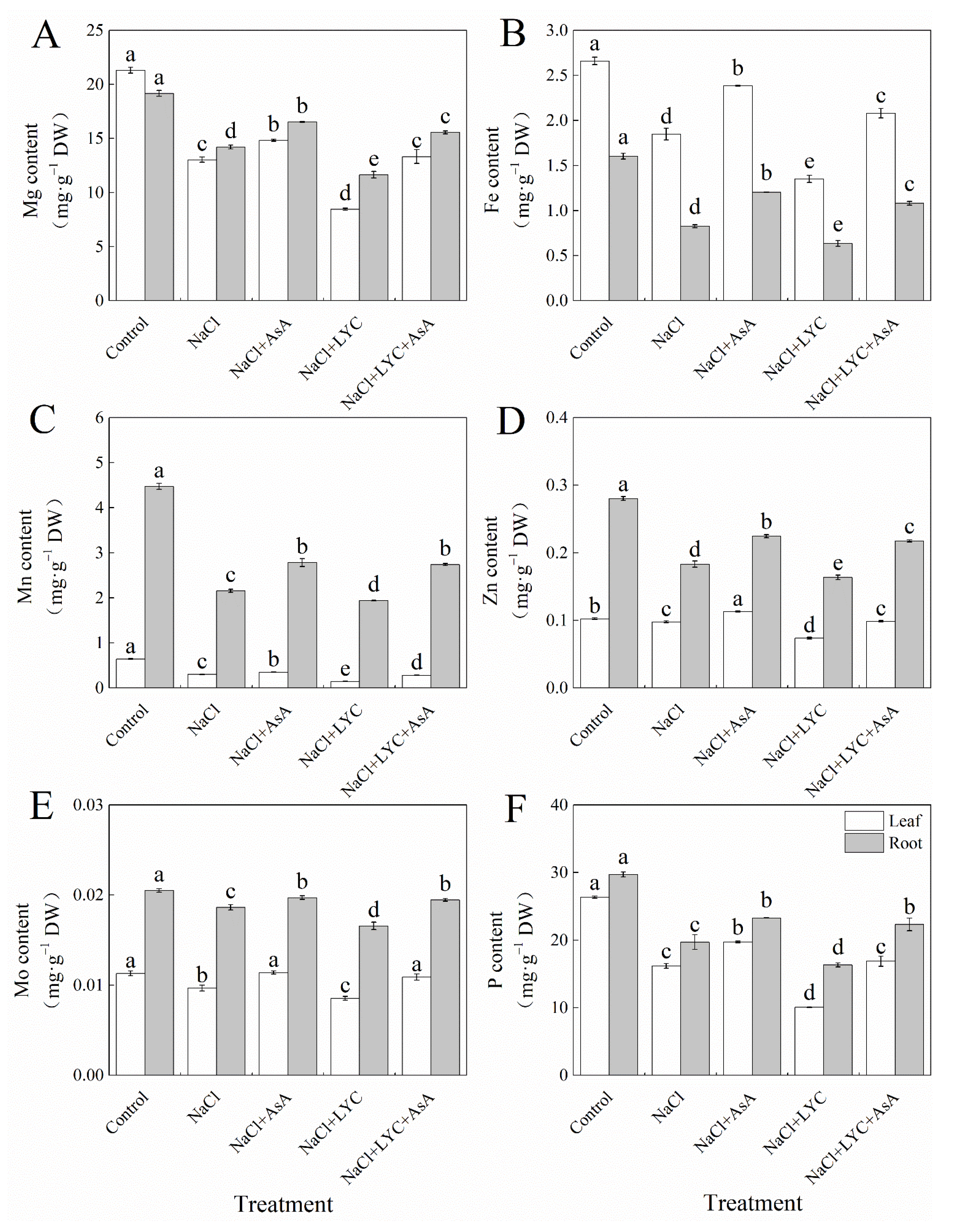 Agronomy 14 01810 g004