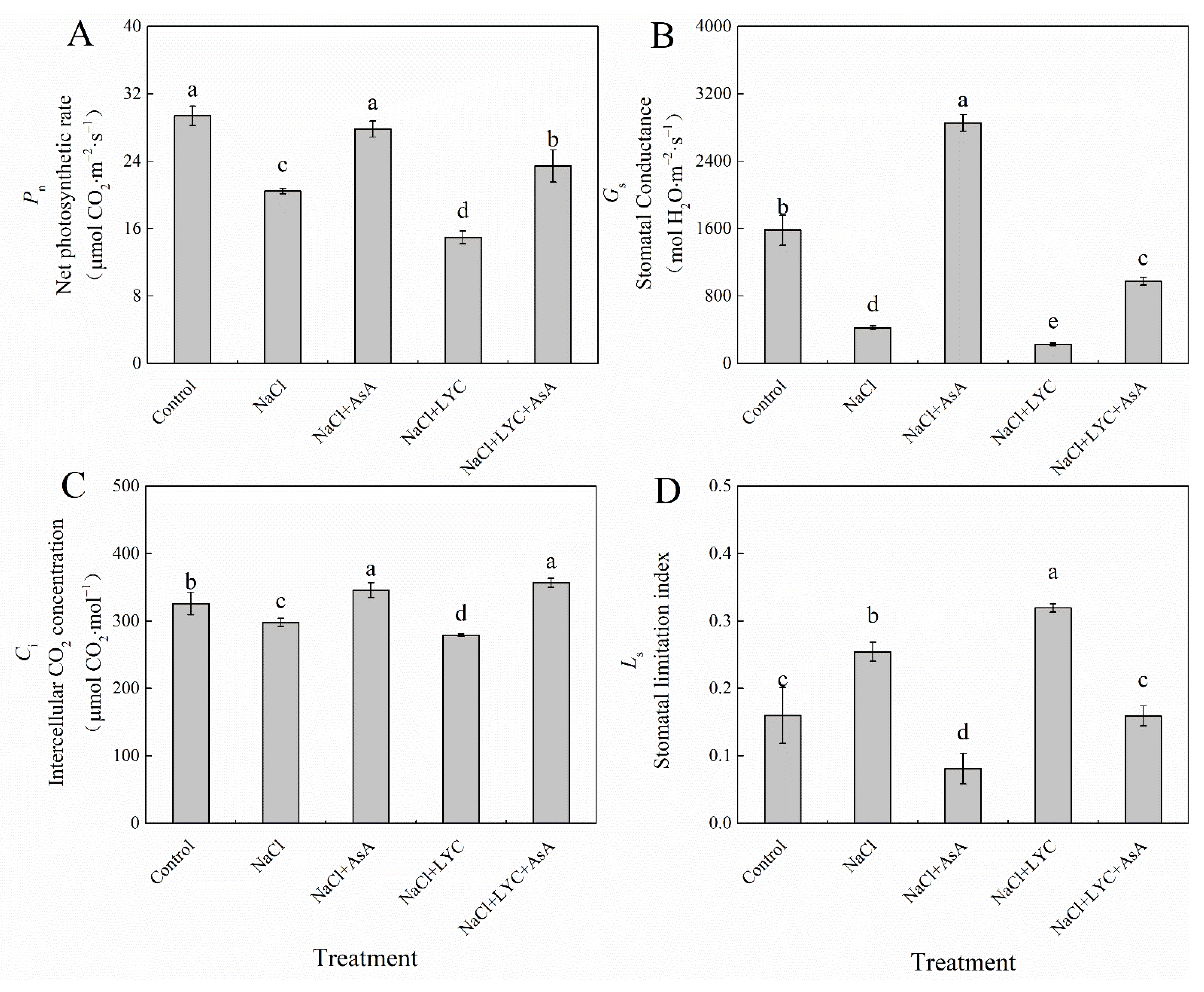 Agronomy 14 01810 g005