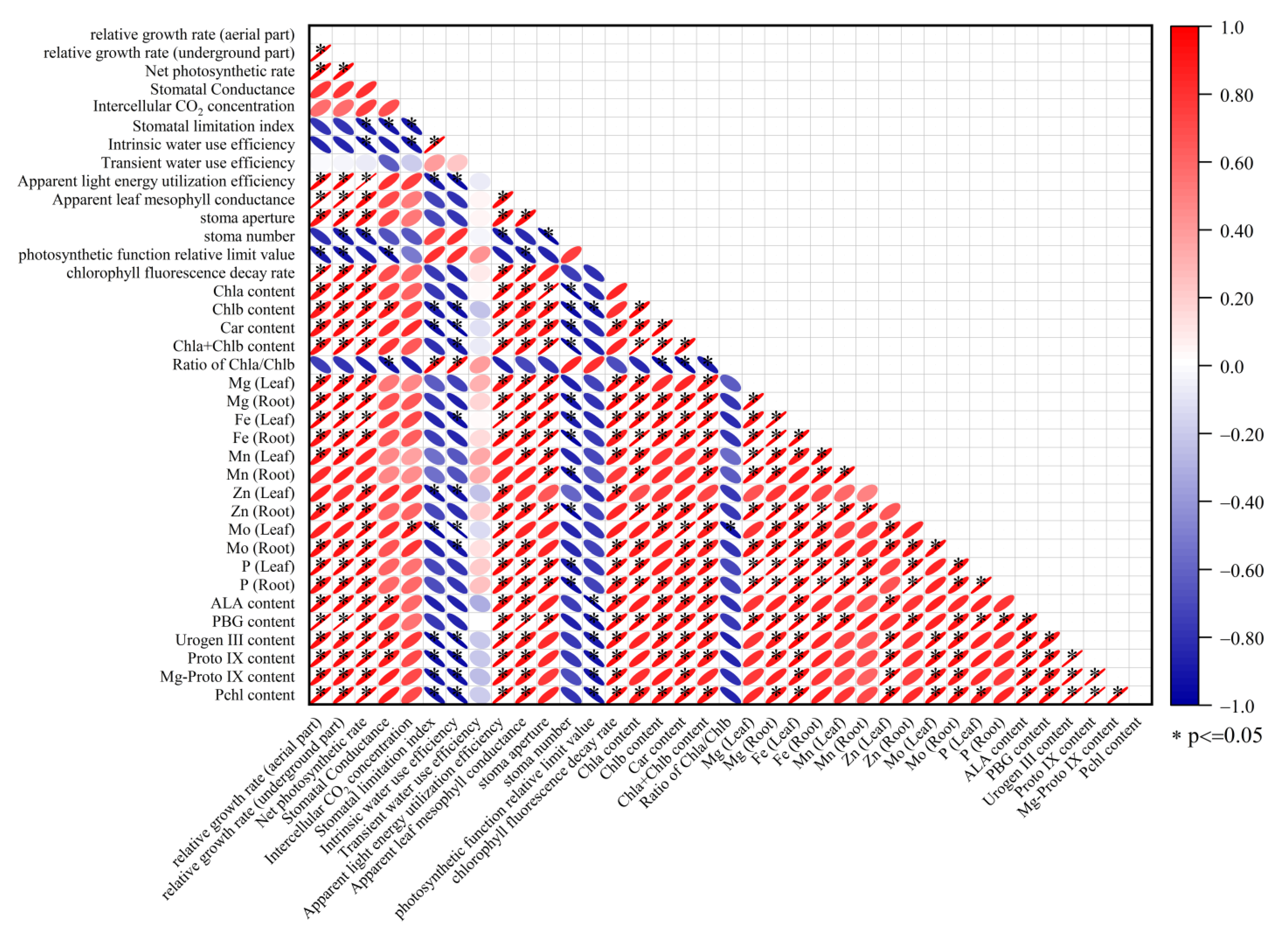 Agronomy 14 01810 g009