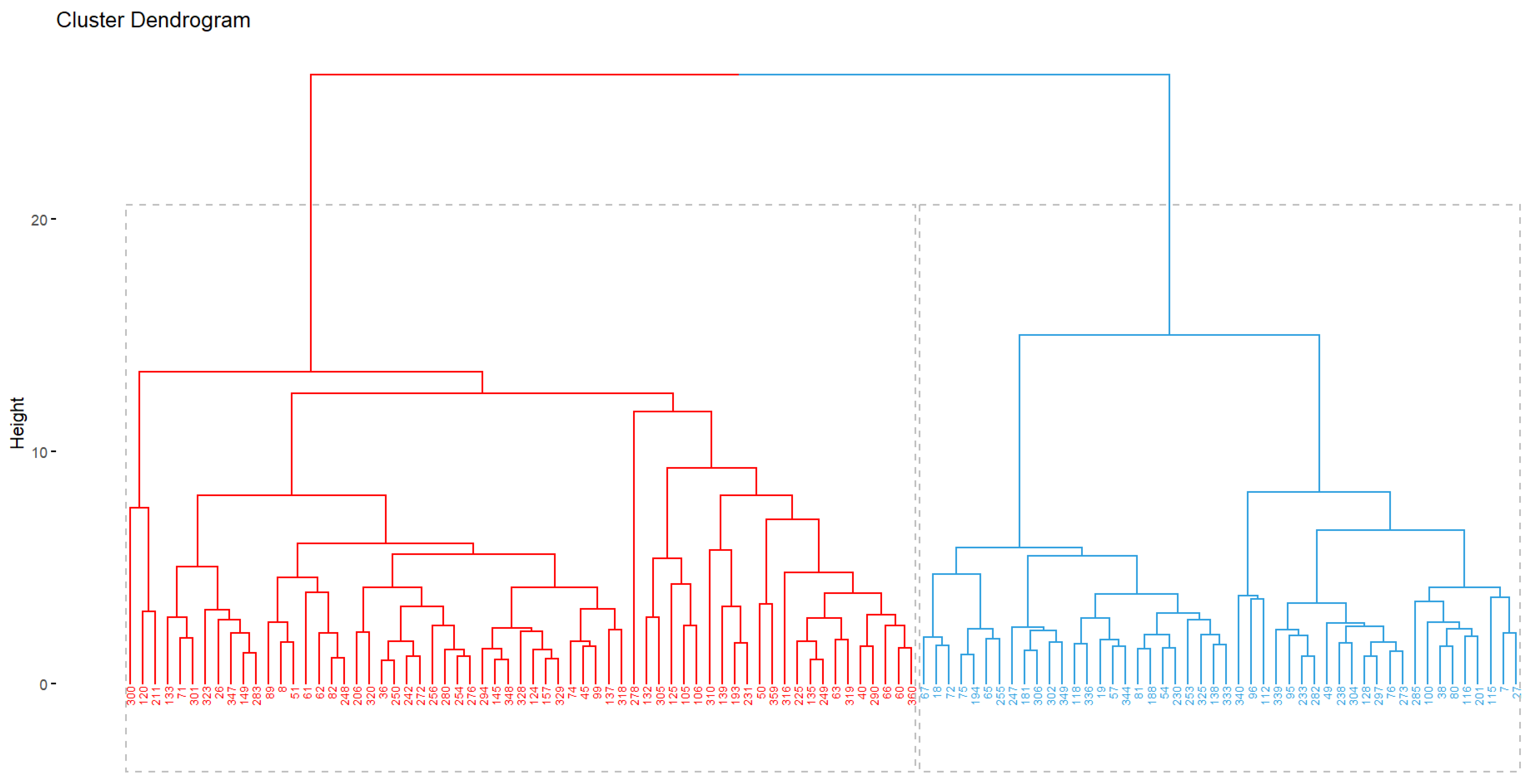 Agronomy 14 01812 g004