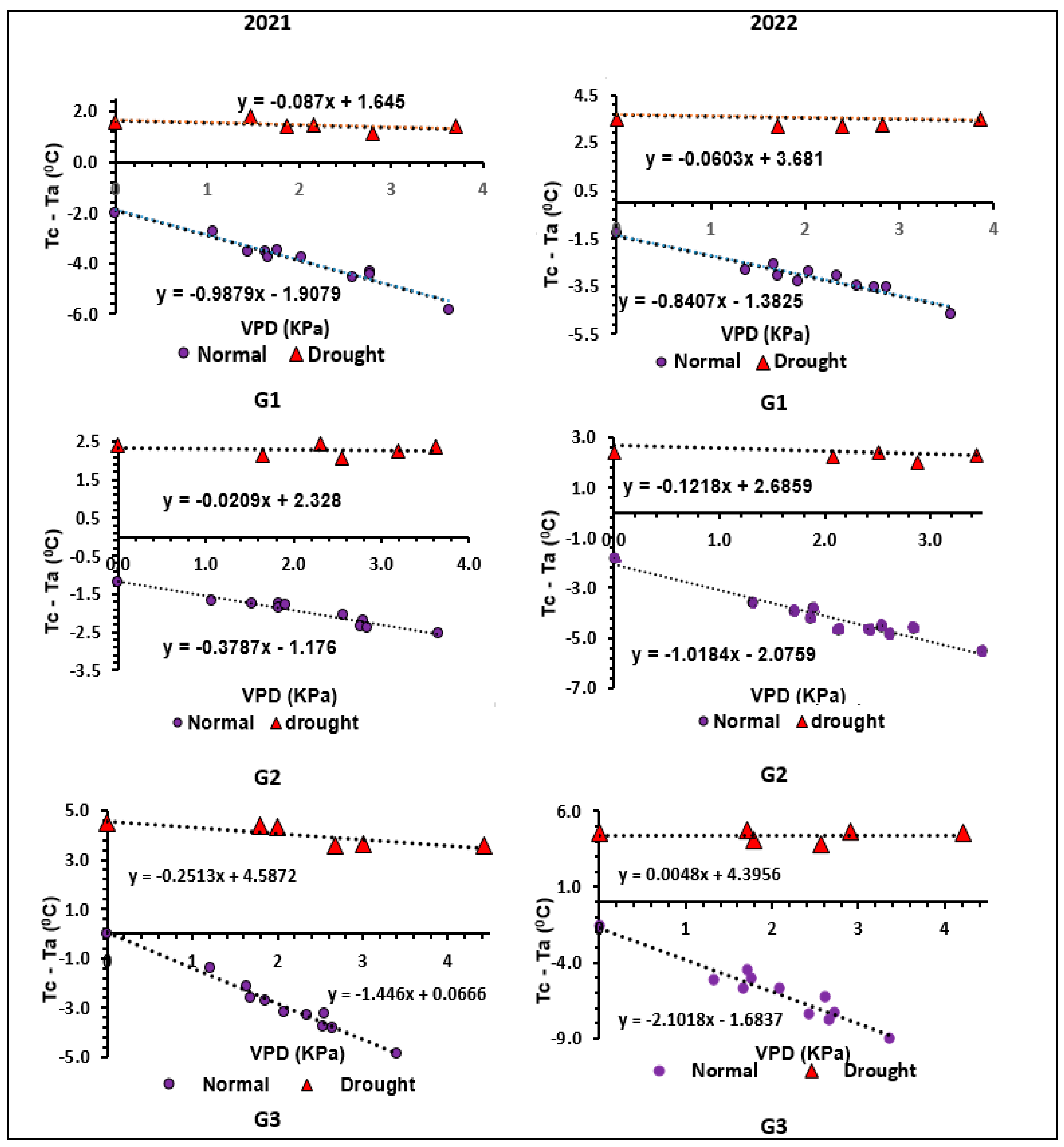 Agronomy 14 01814 g002 Agronomy 14 01814 g002