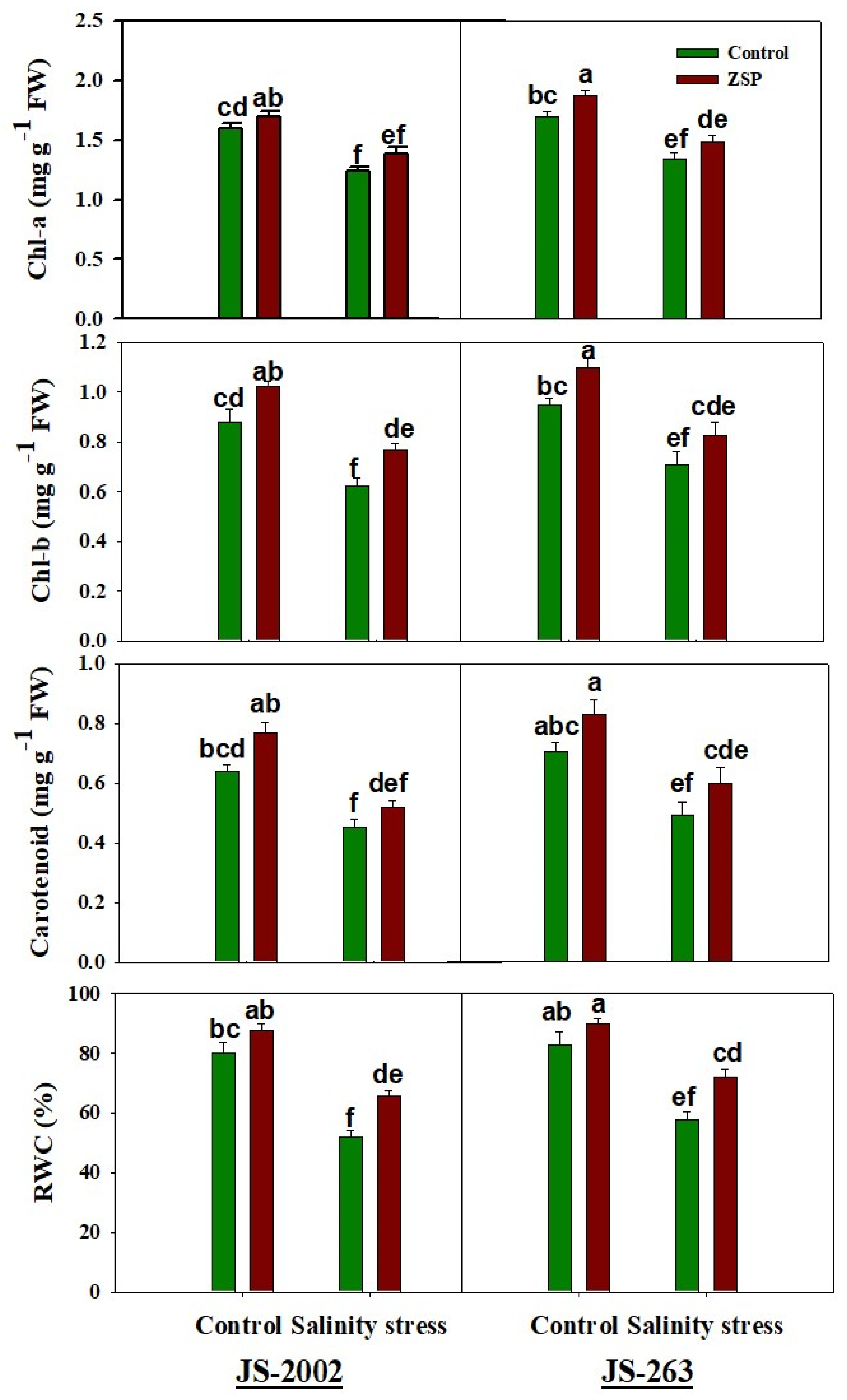 Agronomy 14 01815 g001