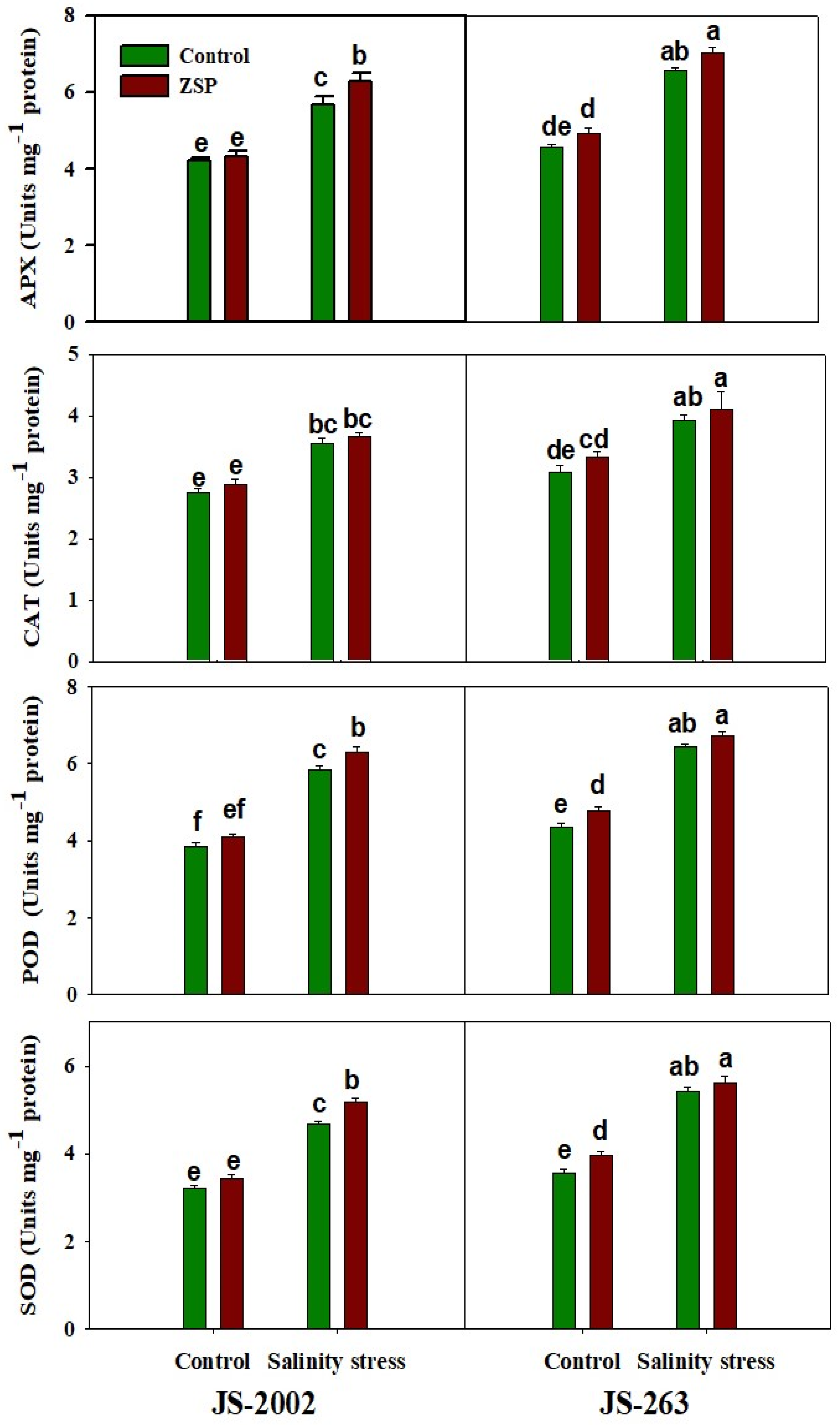 Agronomy 14 01815 g004