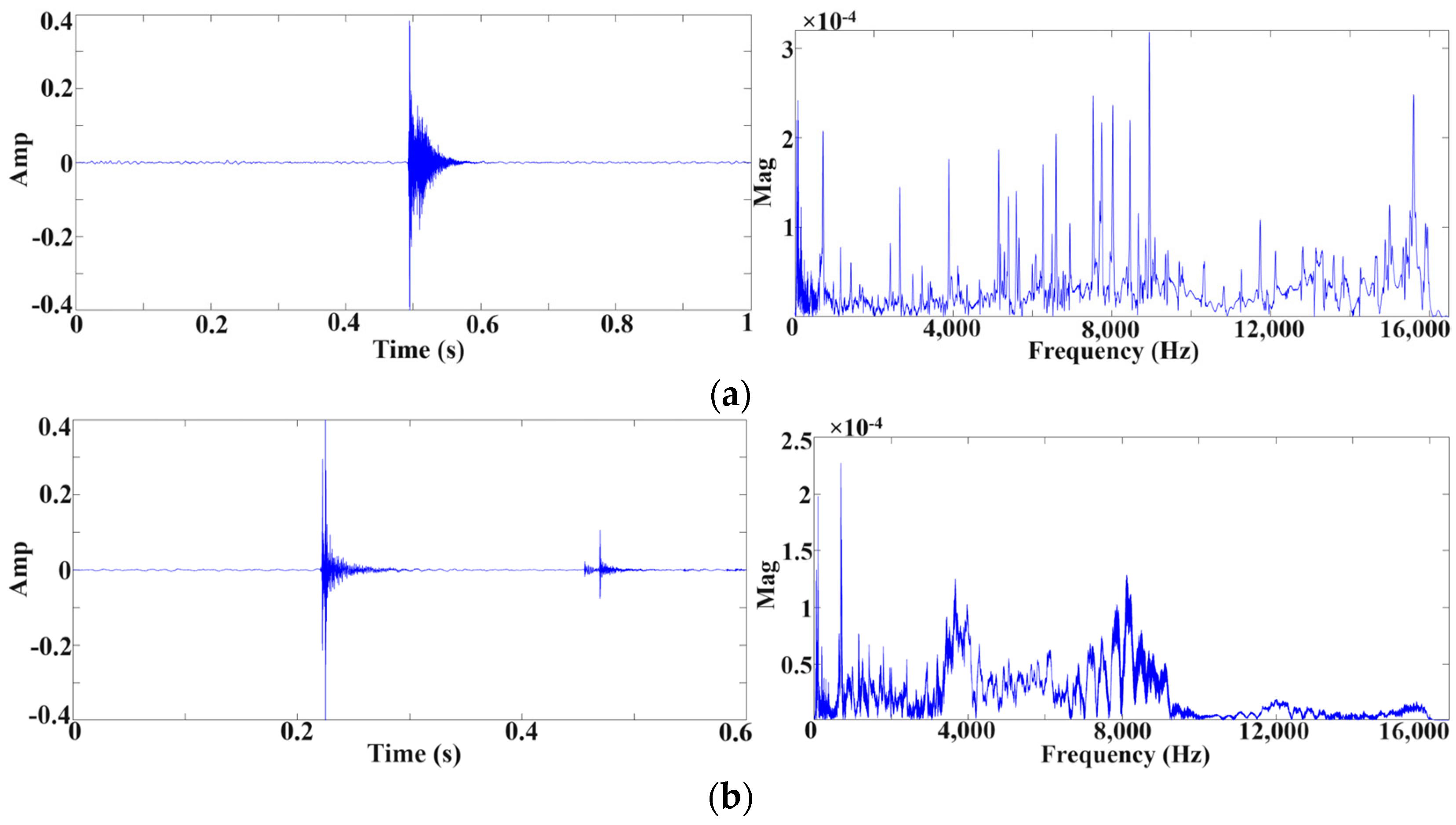 Agronomy 14 01816 g008