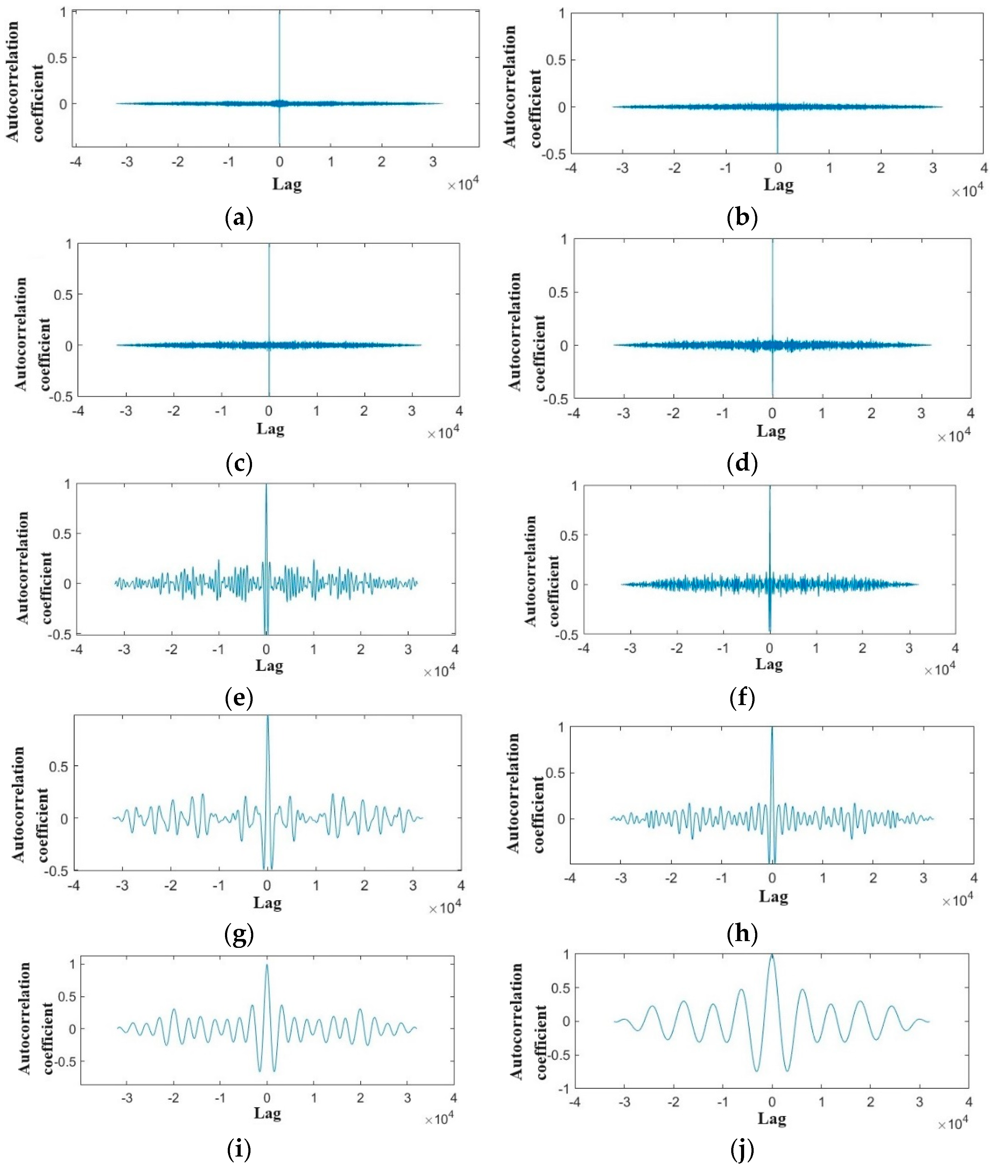 Agronomy 14 01816 g010
