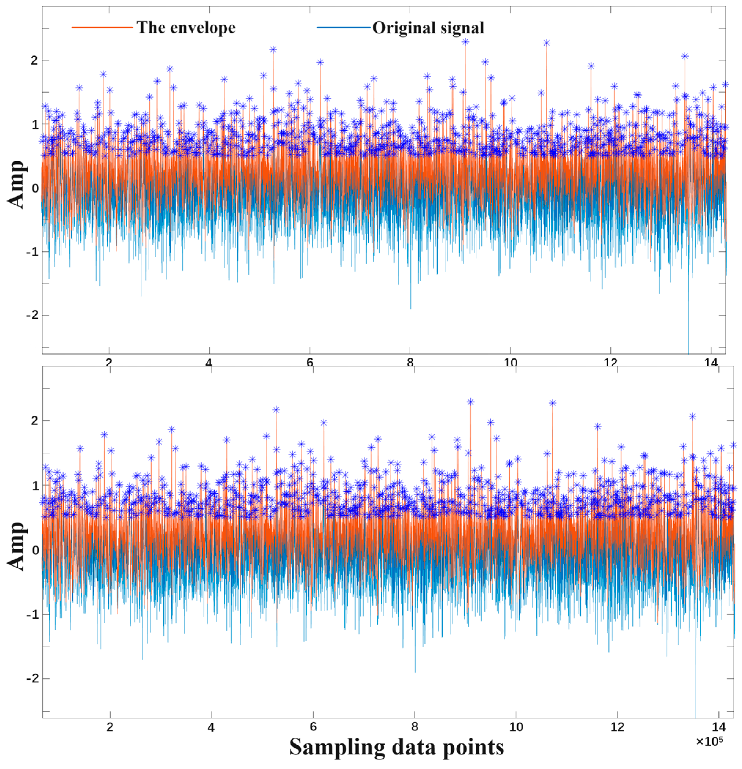 Agronomy 14 01816 g013