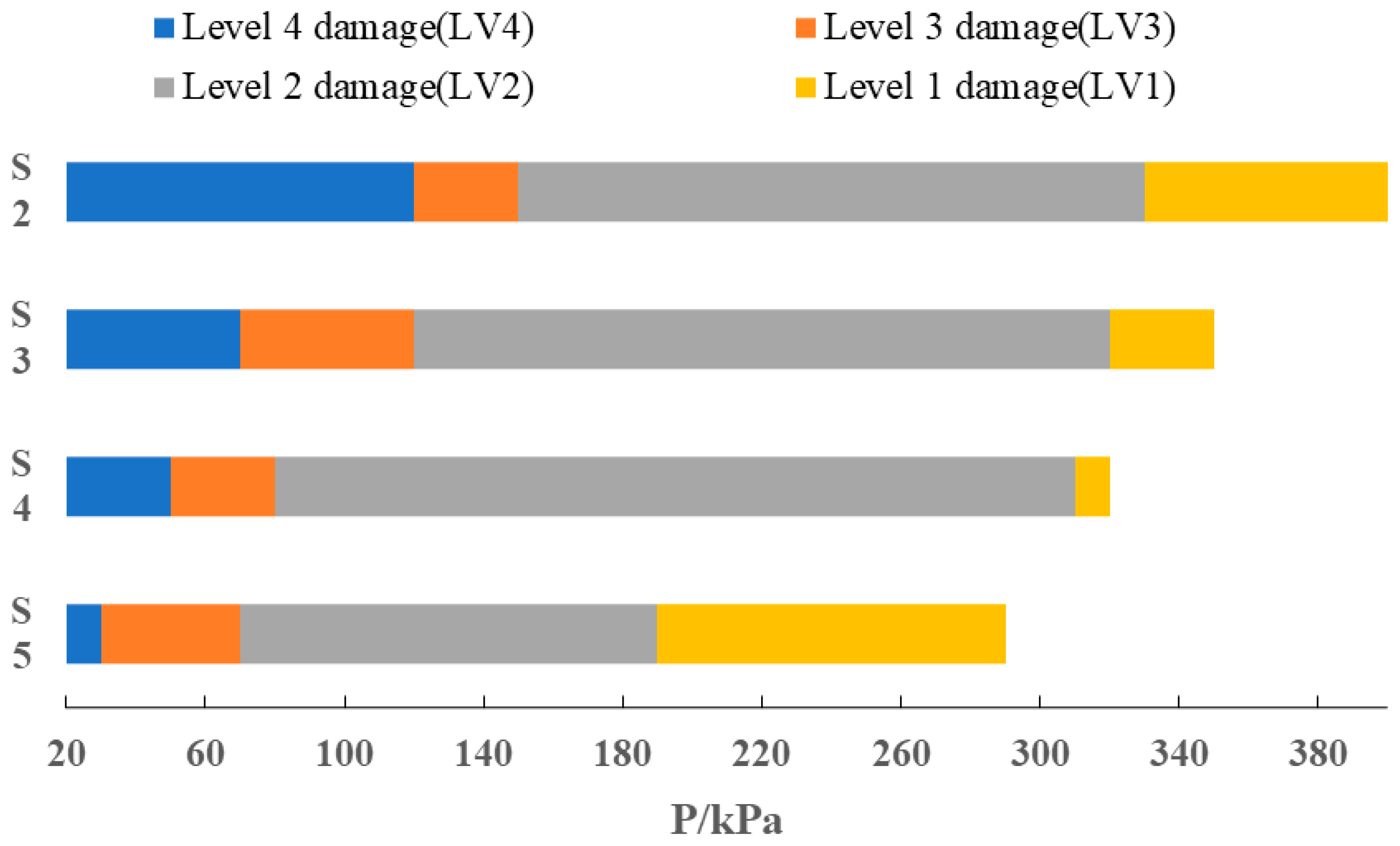Agronomy 14 01822 g003