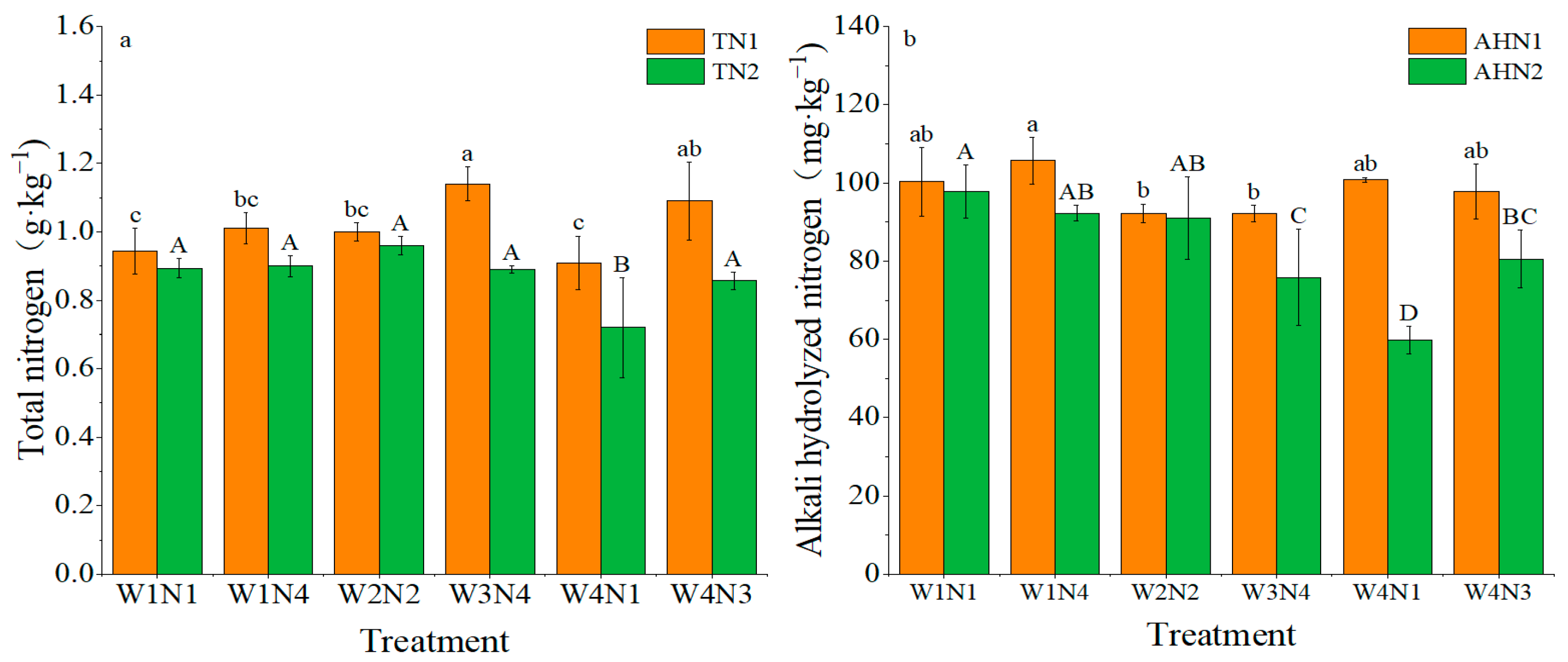 Agronomy 14 01825 g001