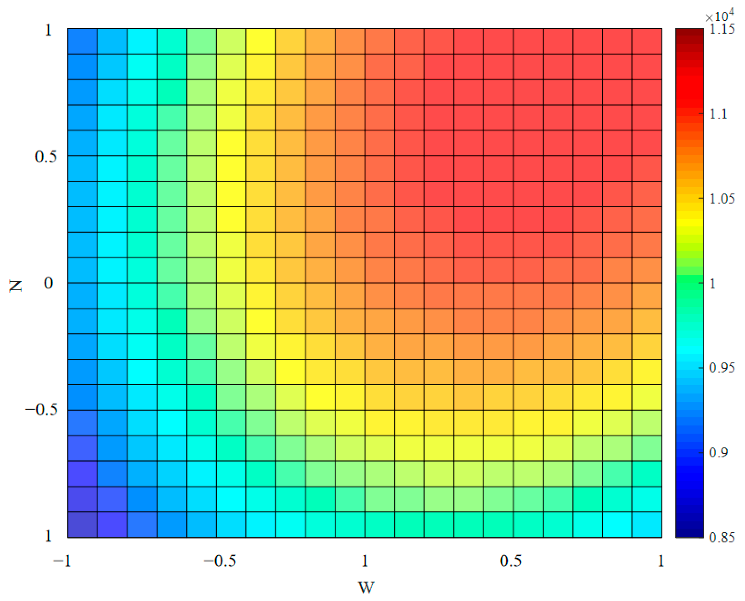 Agronomy 14 01825 g007
