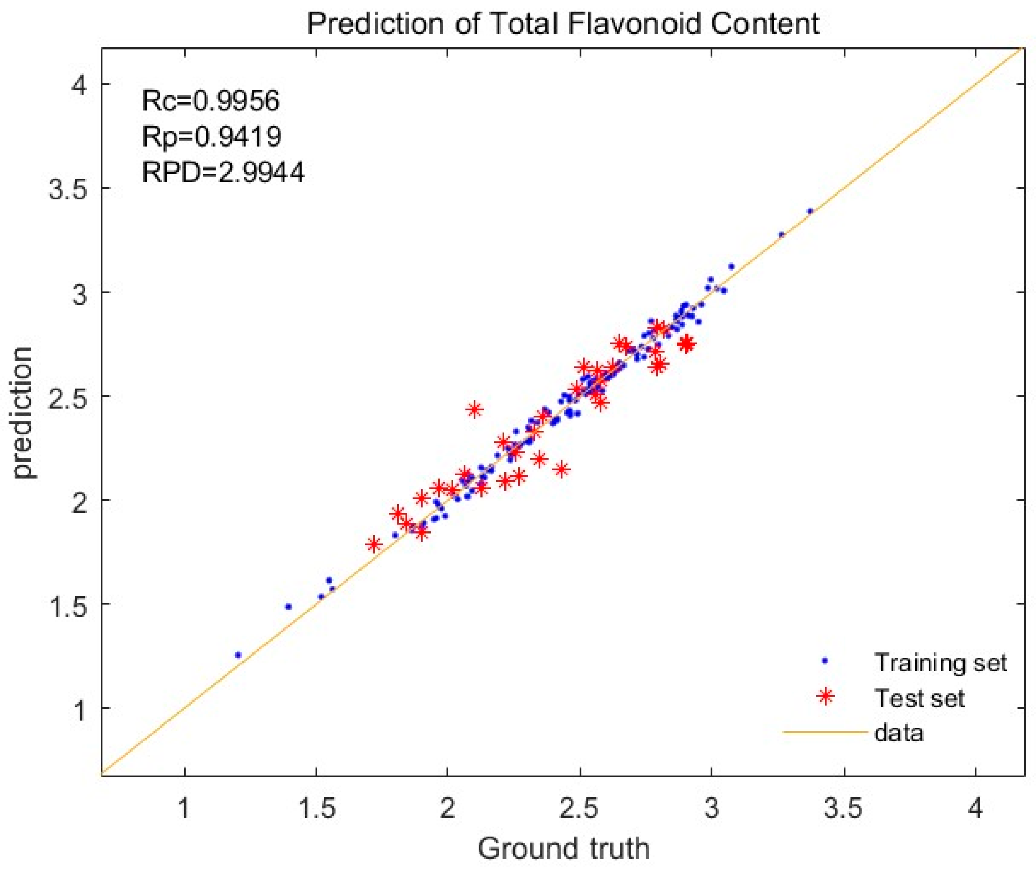 Agronomy 14 01826 g002
