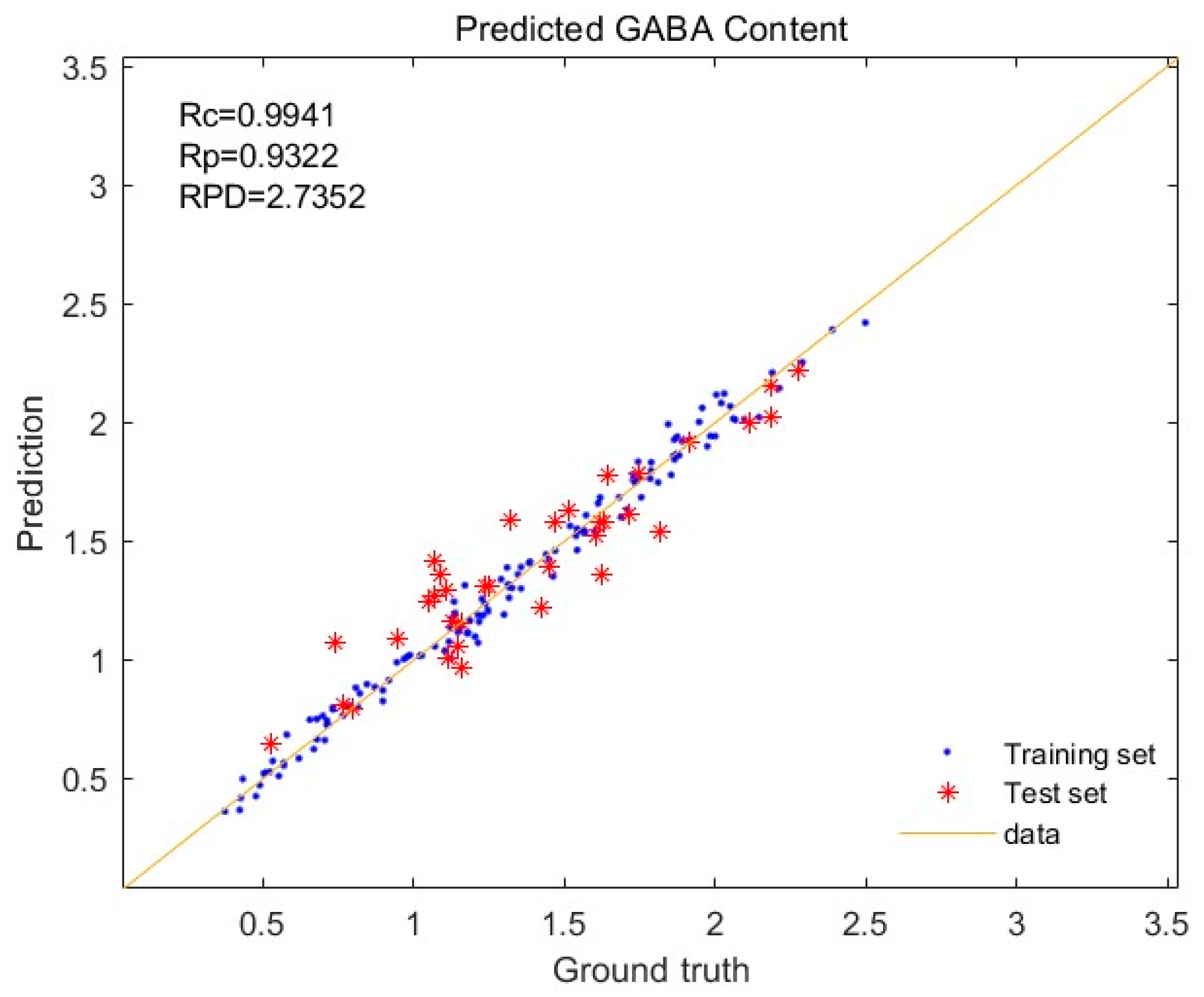 Agronomy 14 01826 g004