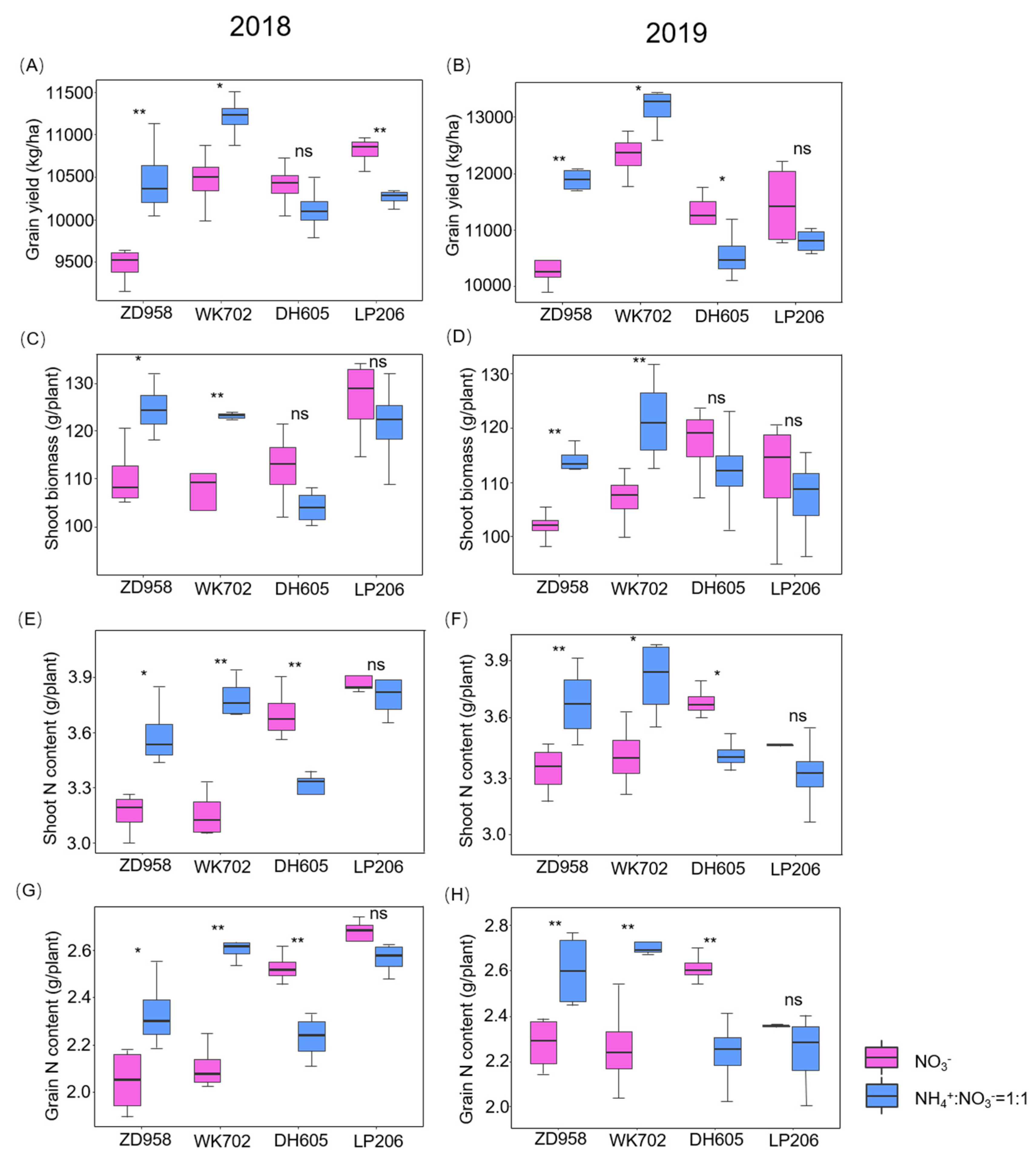 Agronomy 14 01828 g001