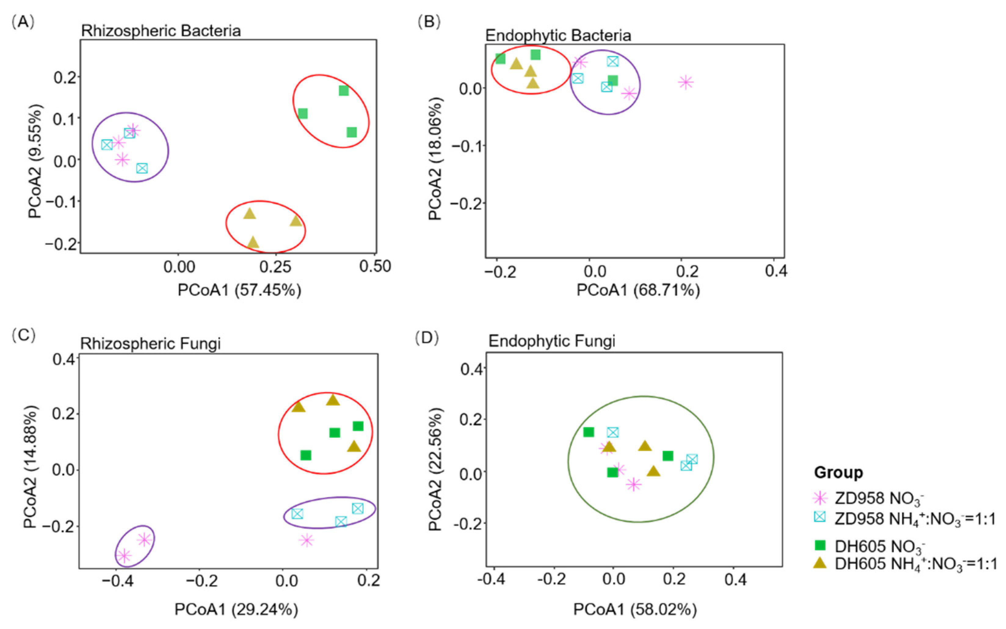 Agronomy 14 01828 g002