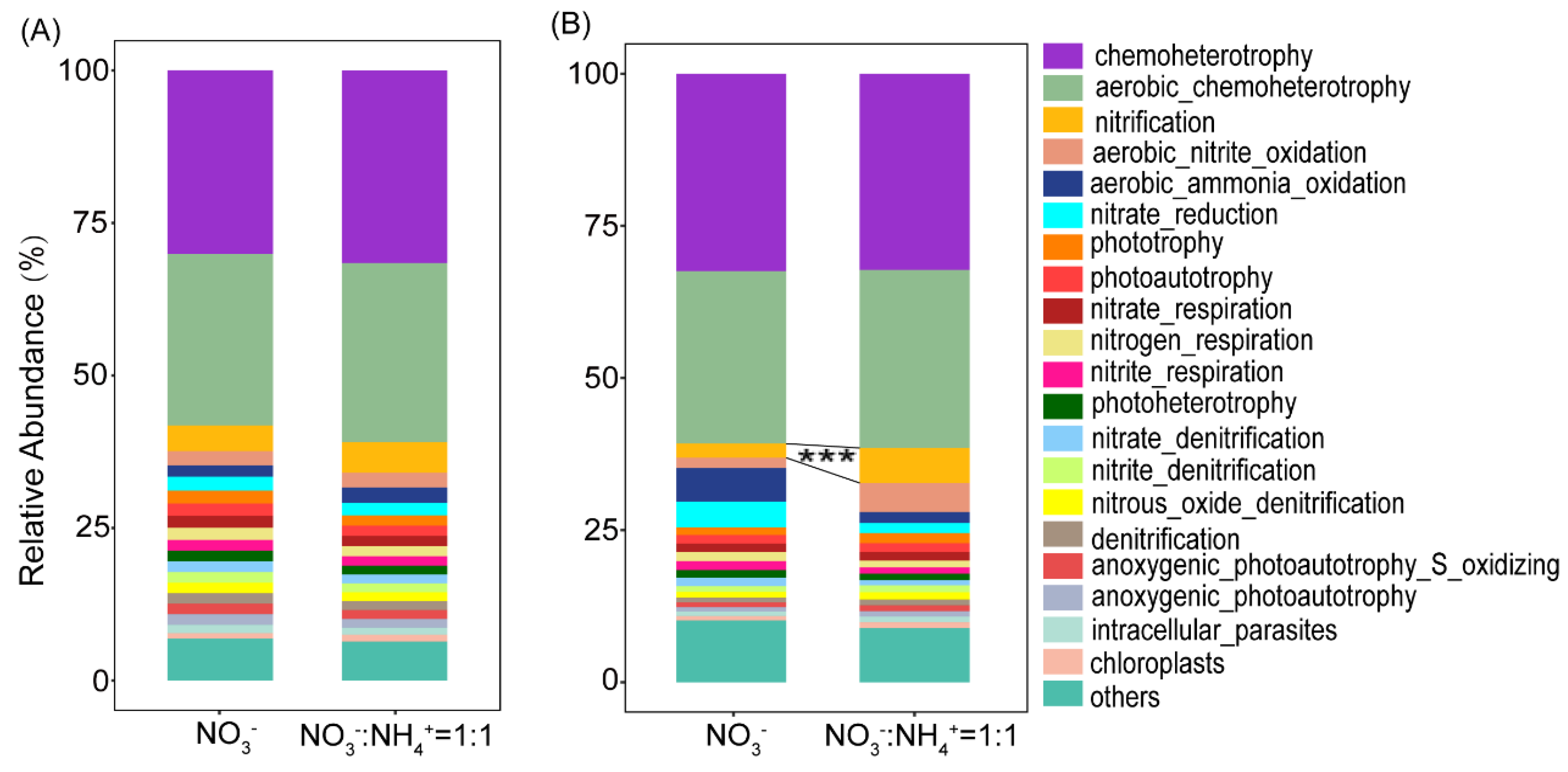 Agronomy 14 01828 g005