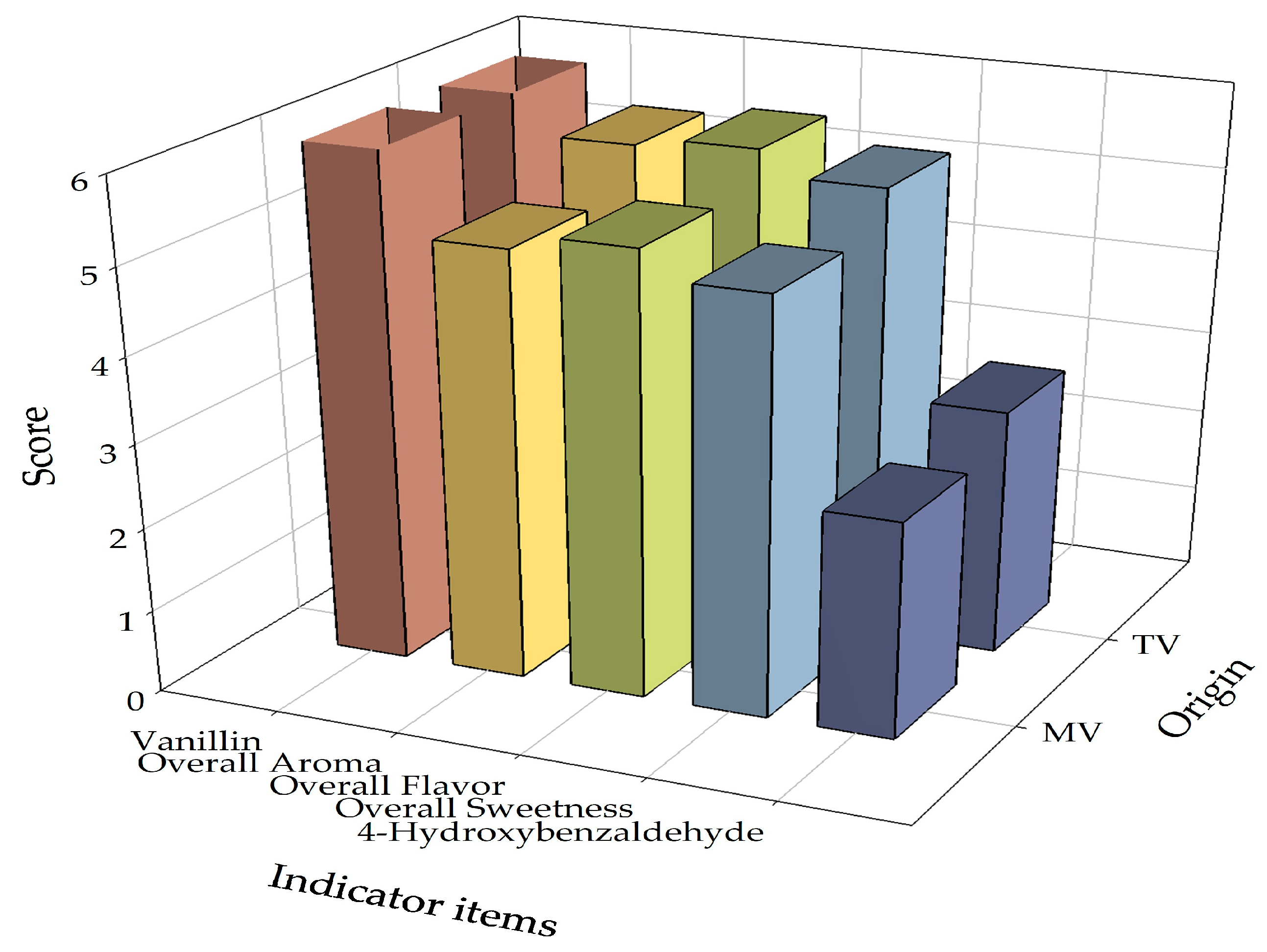 Agronomy 14 01838 g002