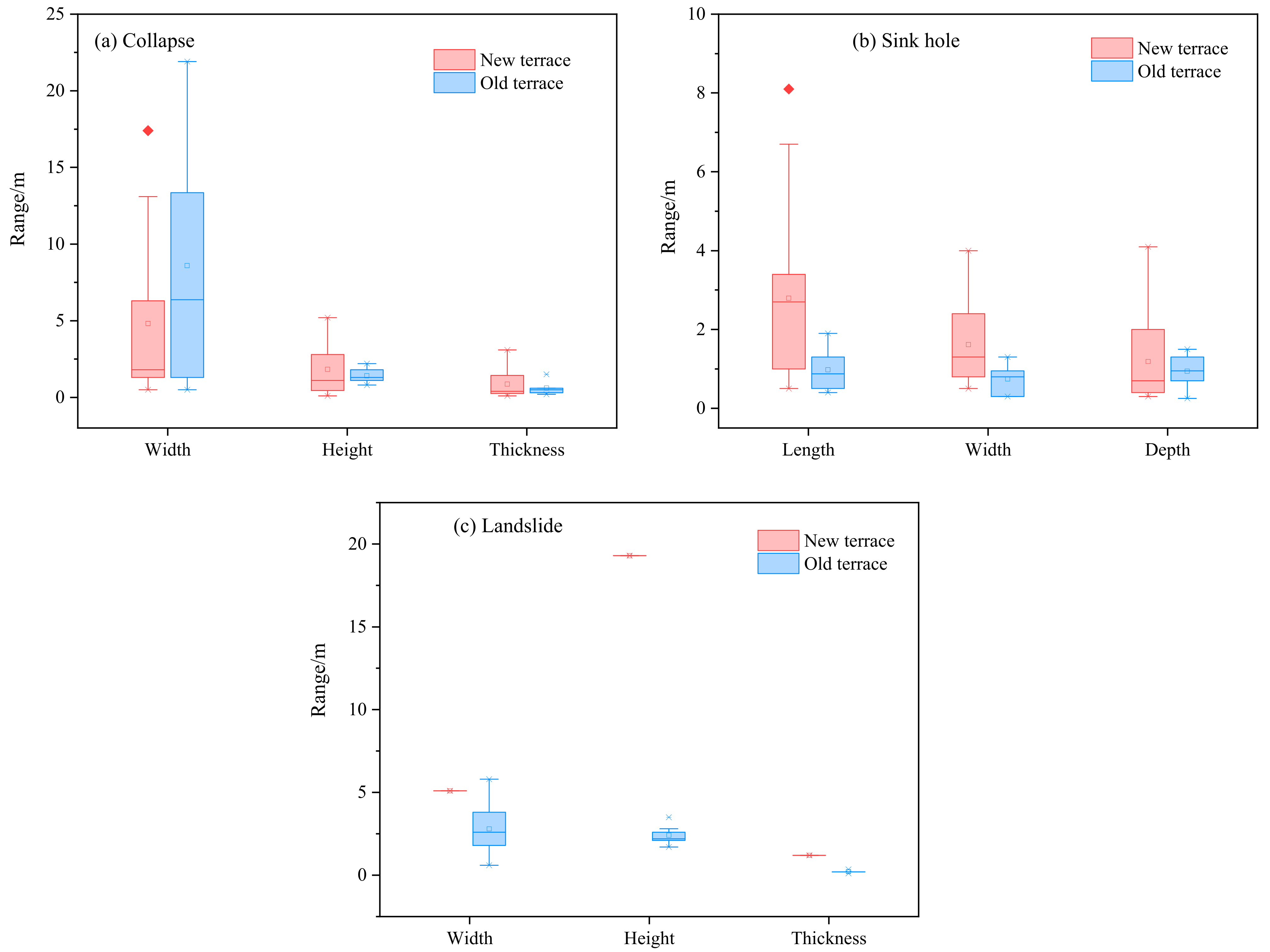 Agronomy 14 01840 g009