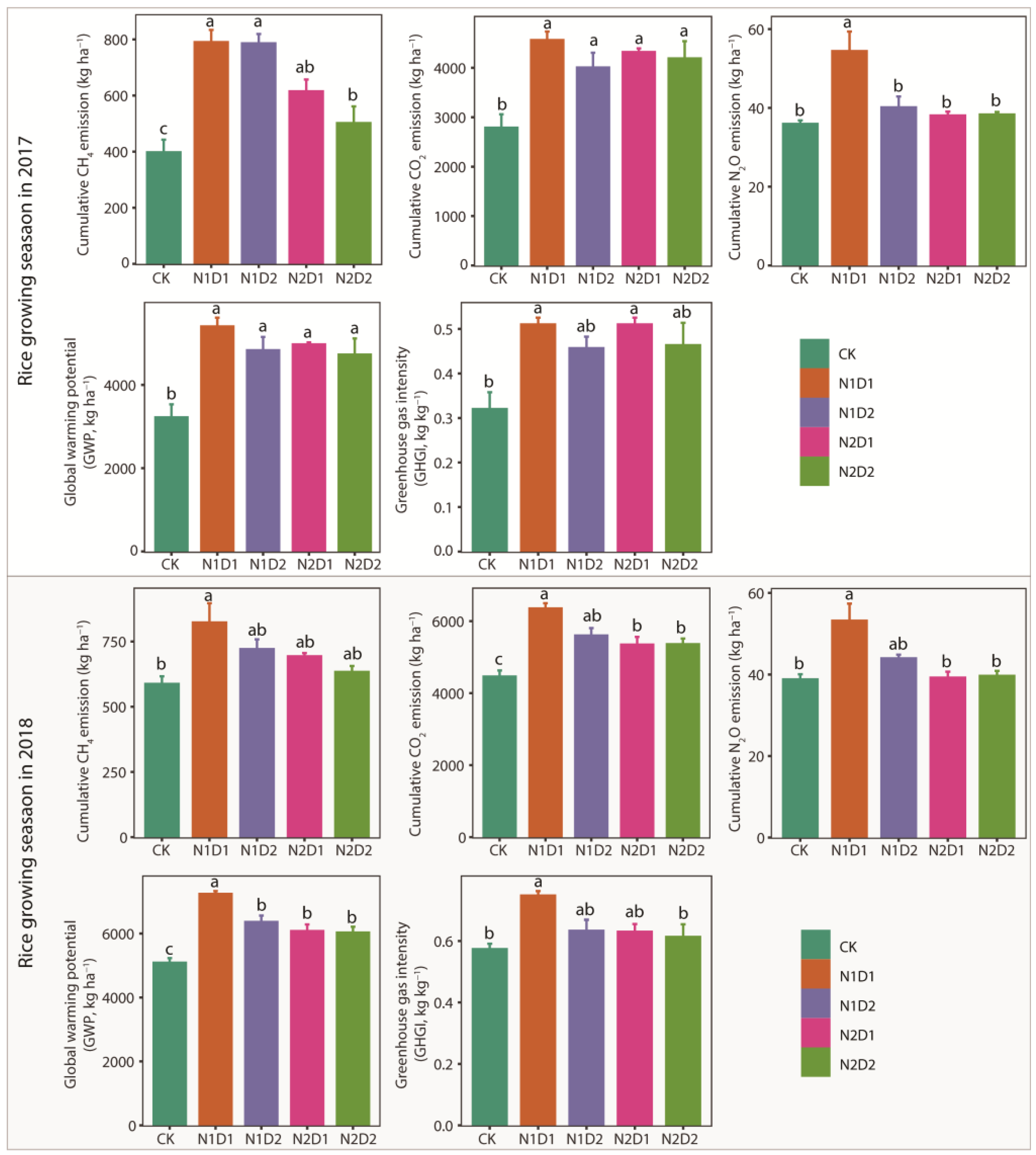 Agronomy 14 01843 g003