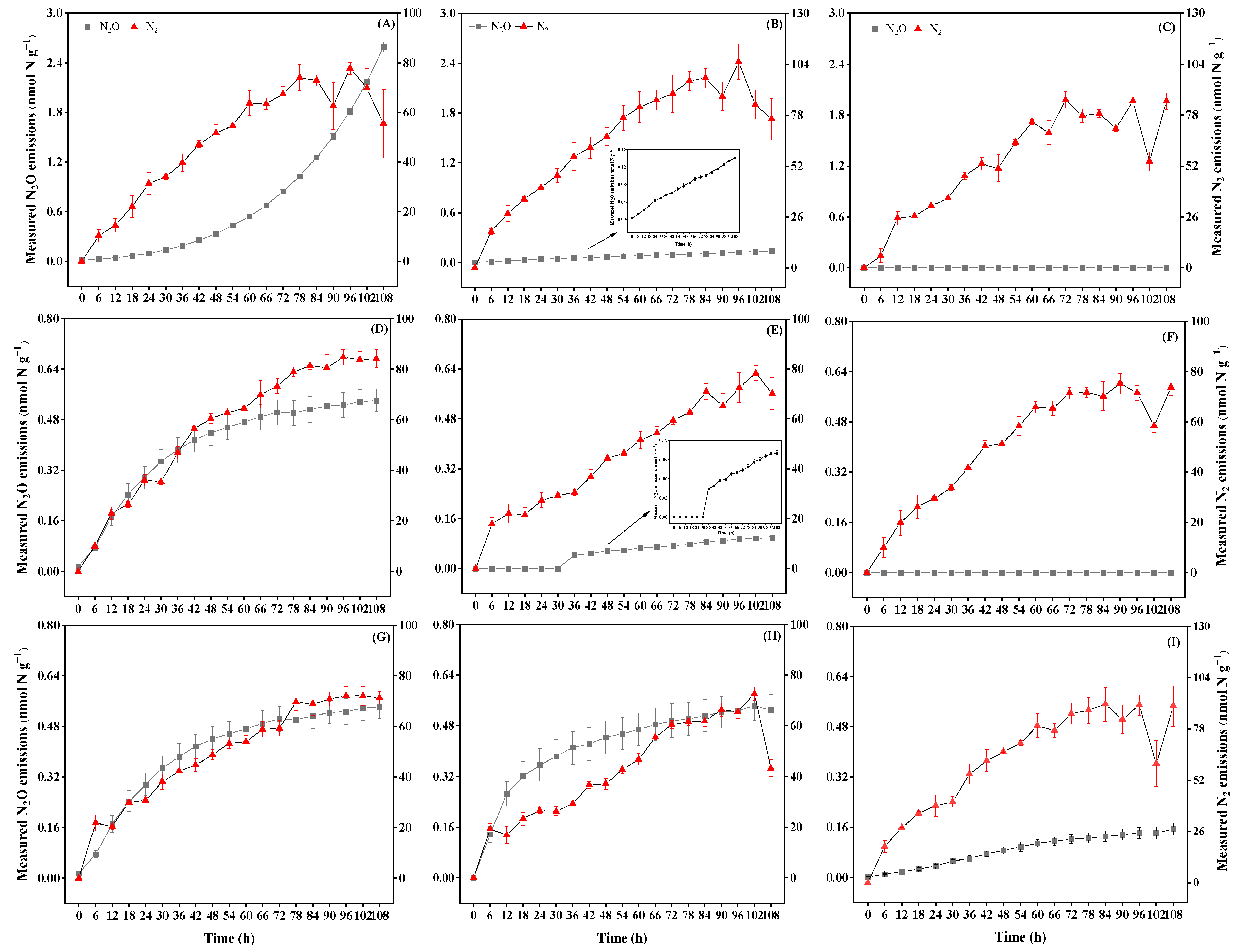 Agronomy 14 01844 g003