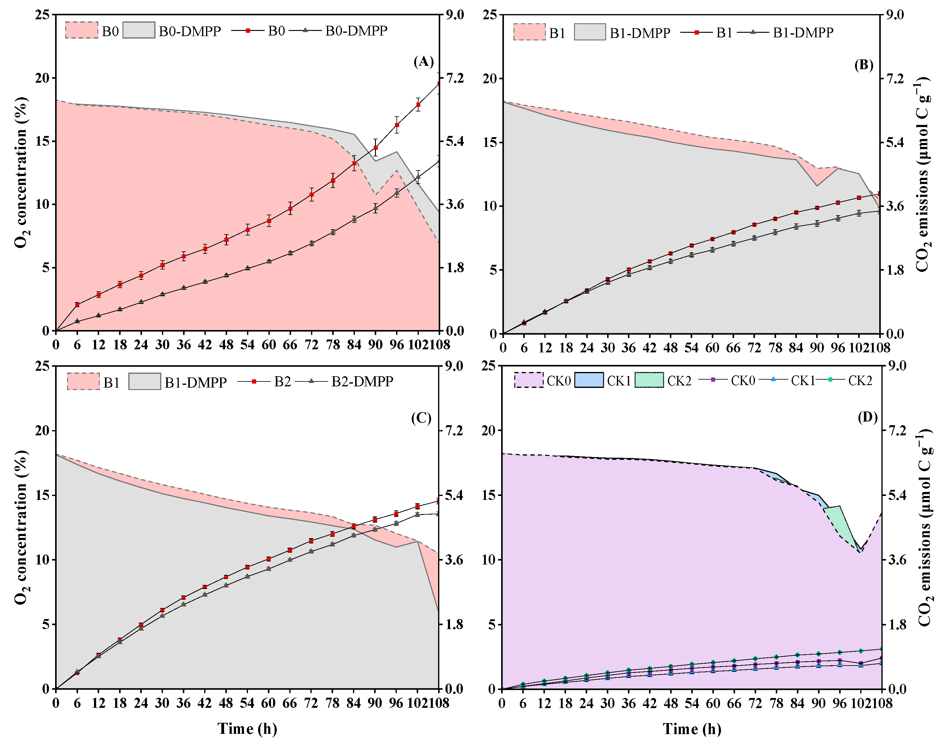 Agronomy 14 01844 g004