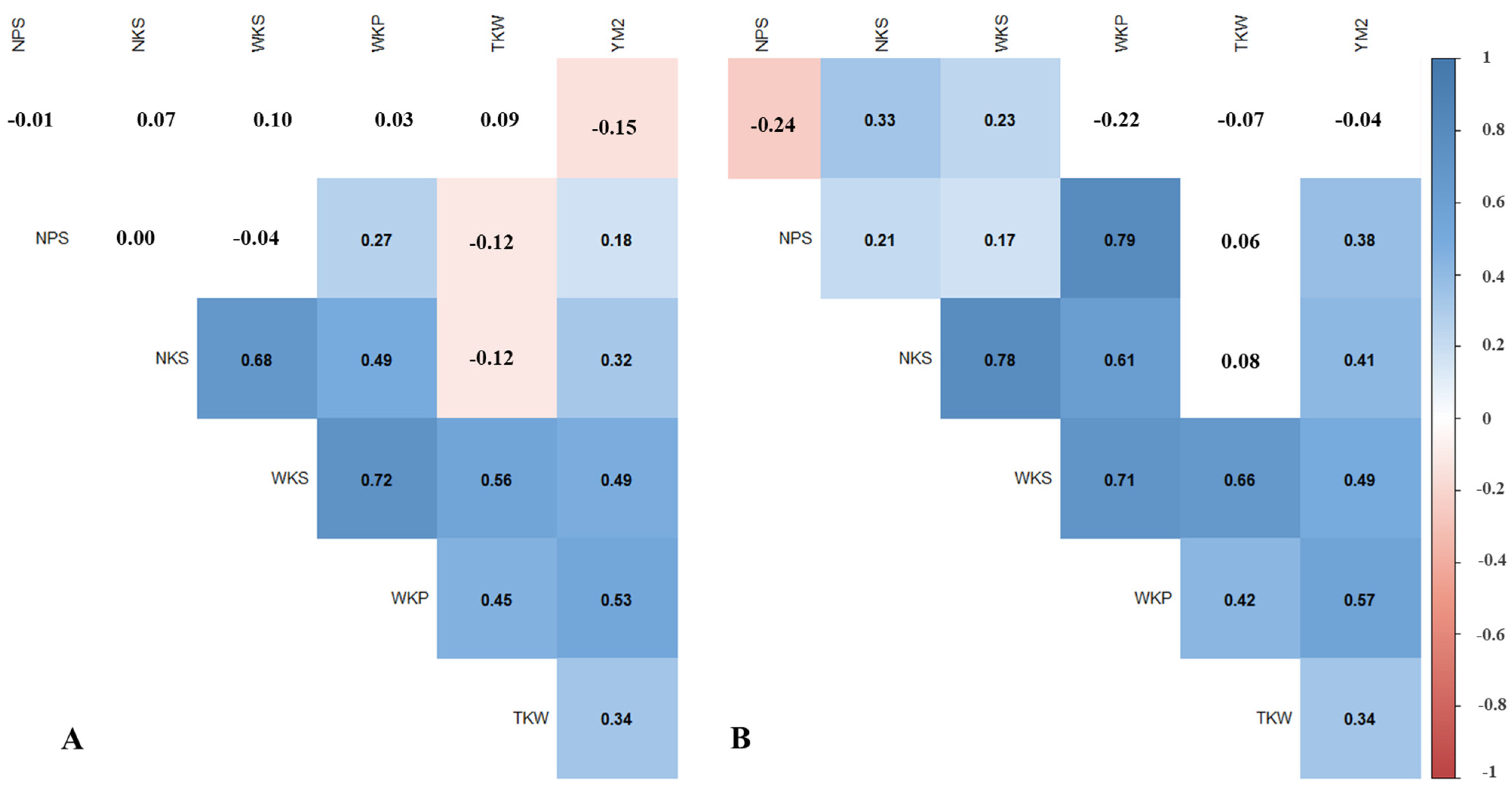 Agronomy 14 01848 g002