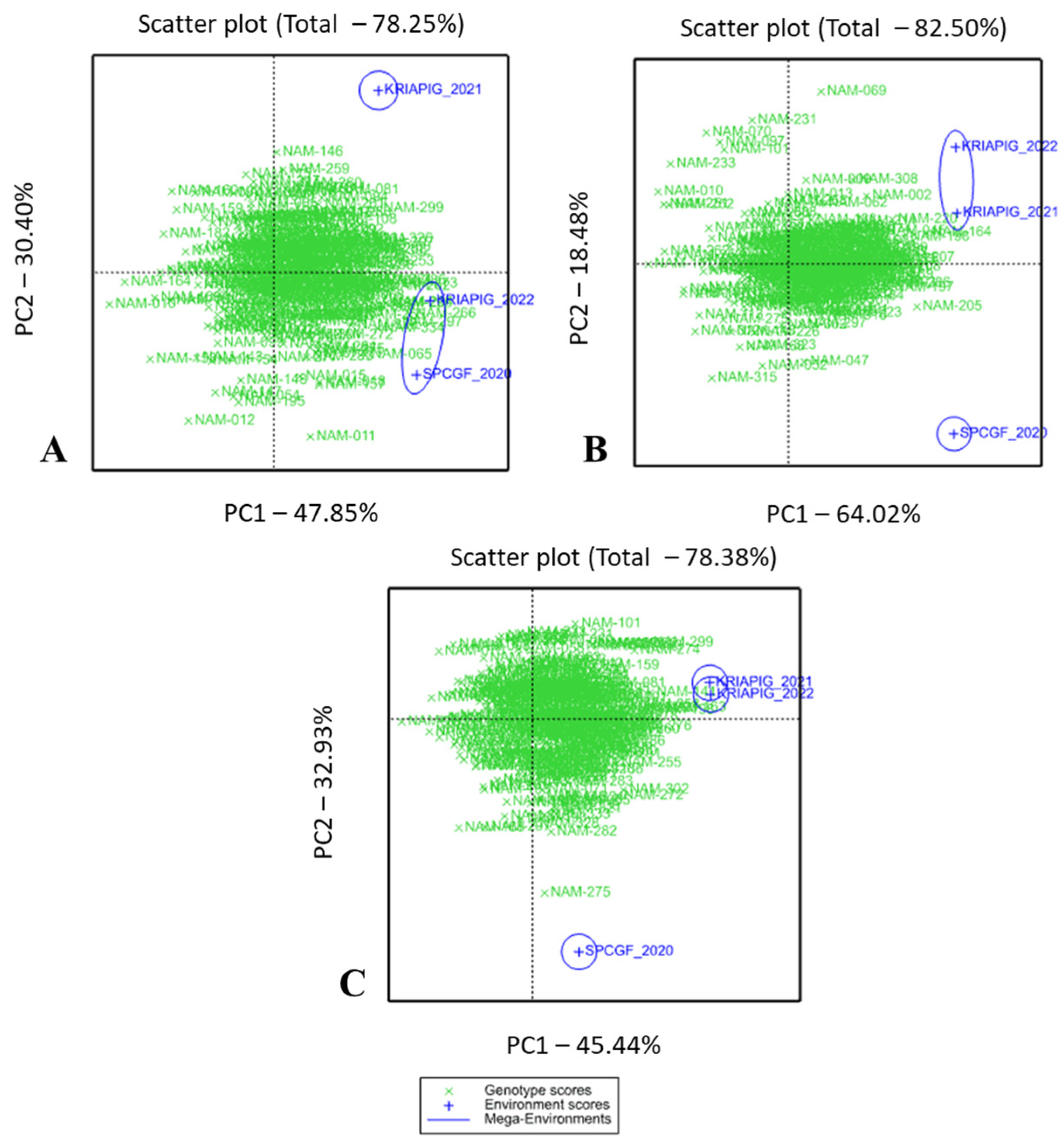 Agronomy 14 01848 g003