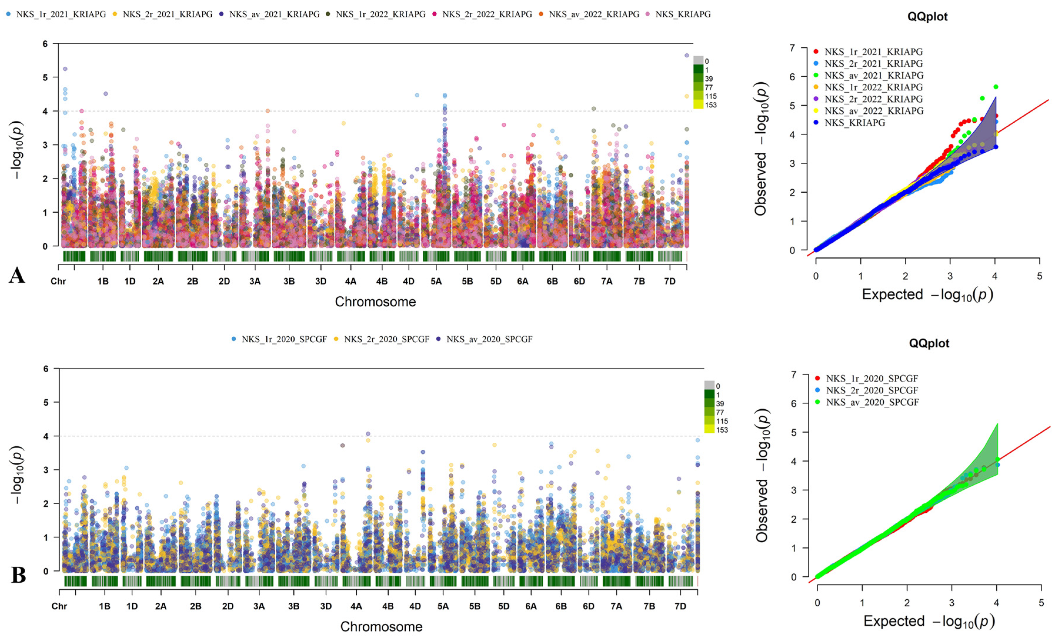 Agronomy 14 01848 g006