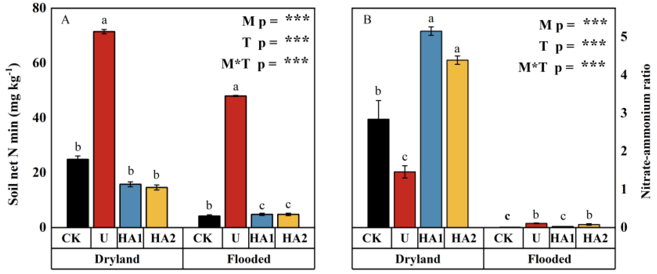 Agronomy 14 01856 g001