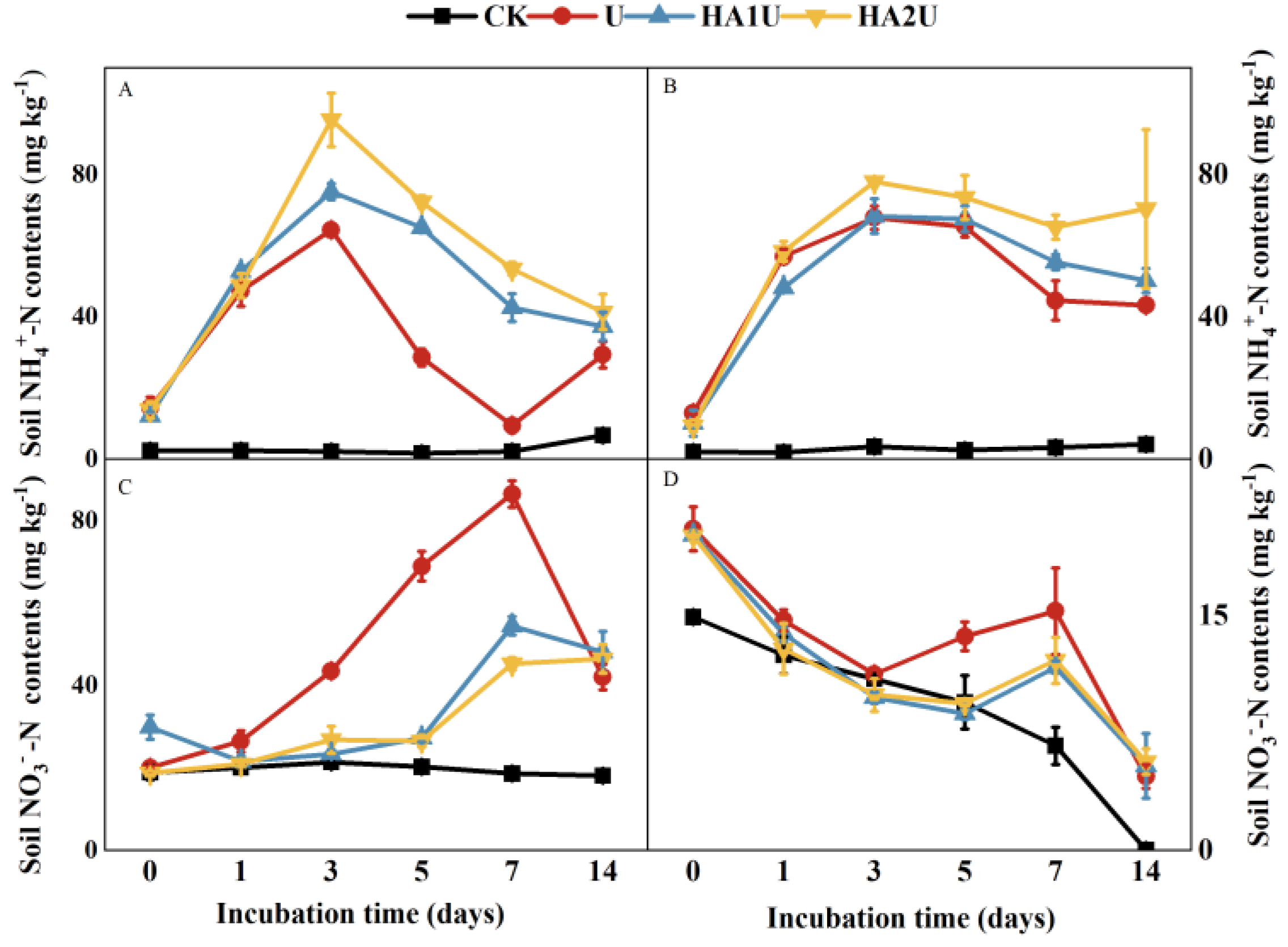 Agronomy 14 01856 g004