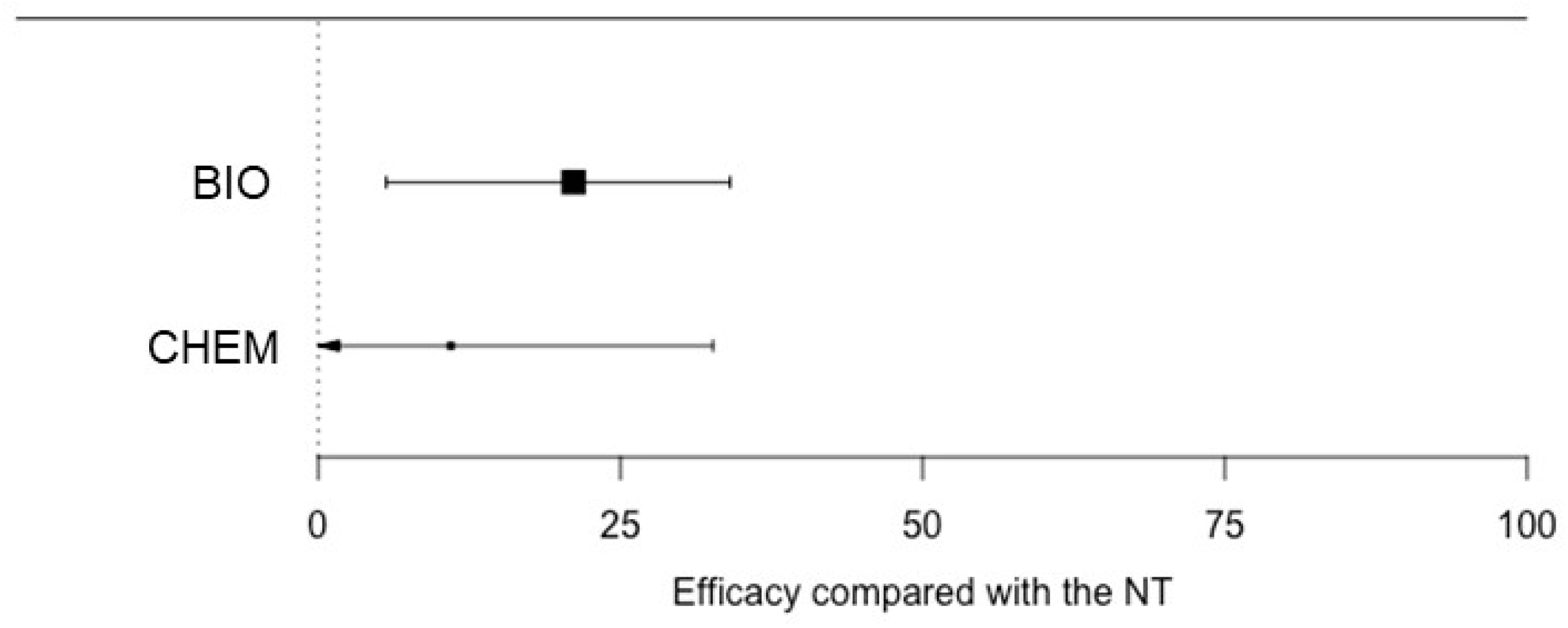 Agronomy 14 01859 g004