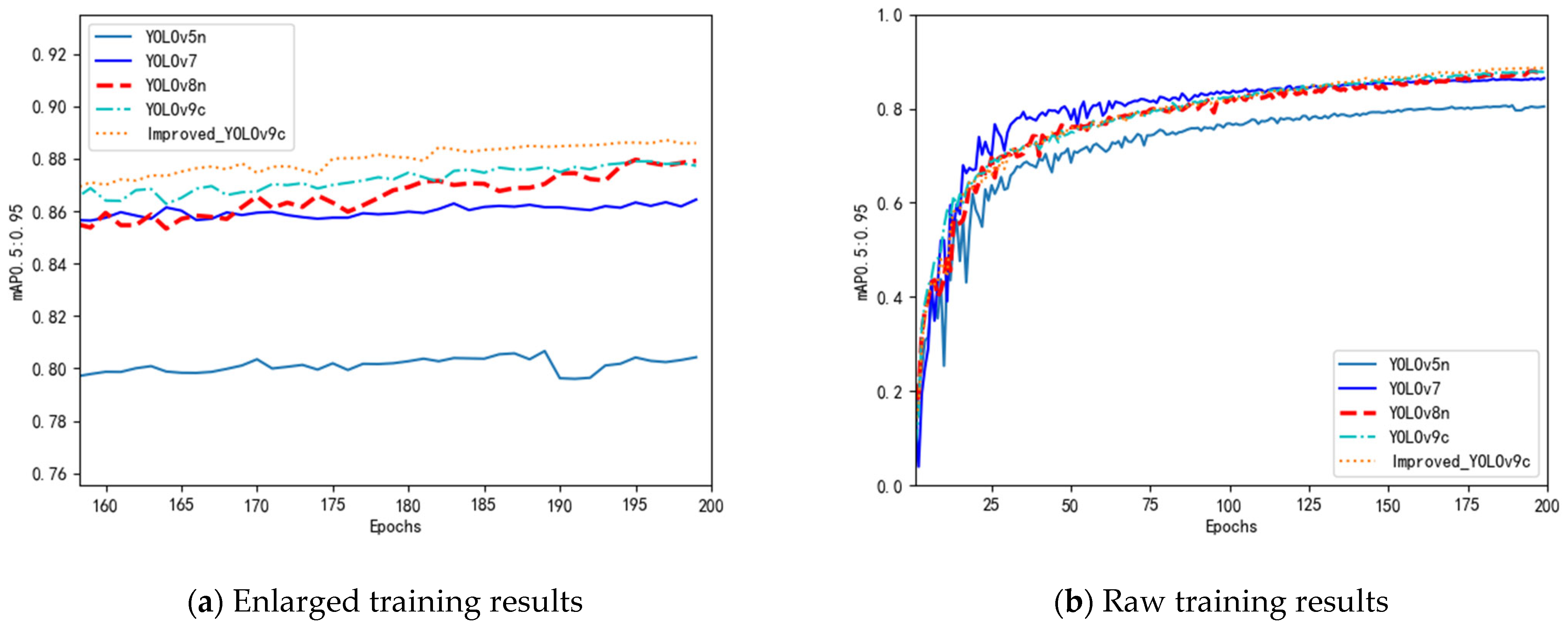 Agronomy 14 01860 g006