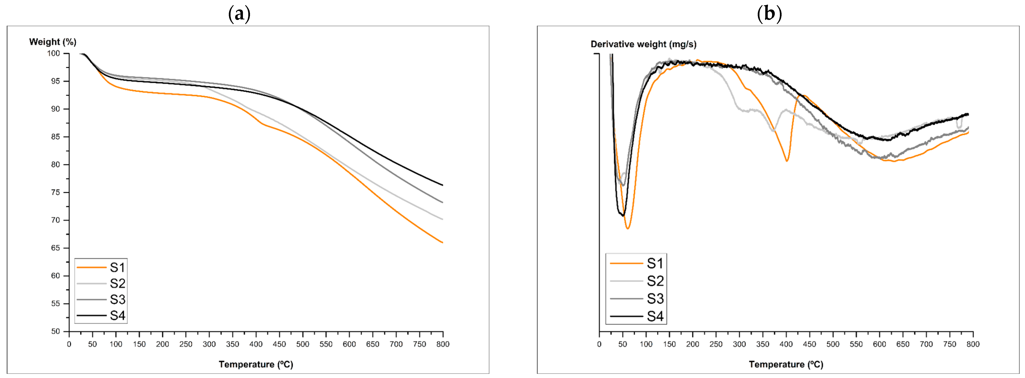 Agronomy 14 01861 g006