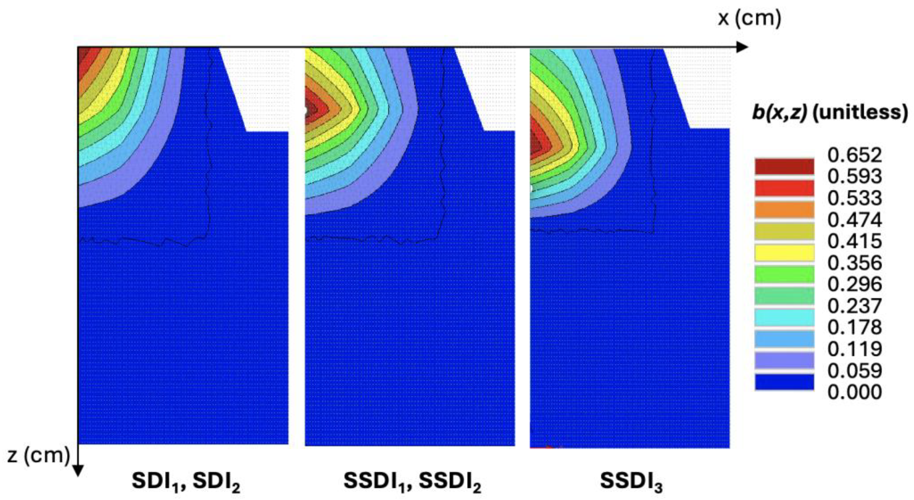 Agronomy 14 01863 g003