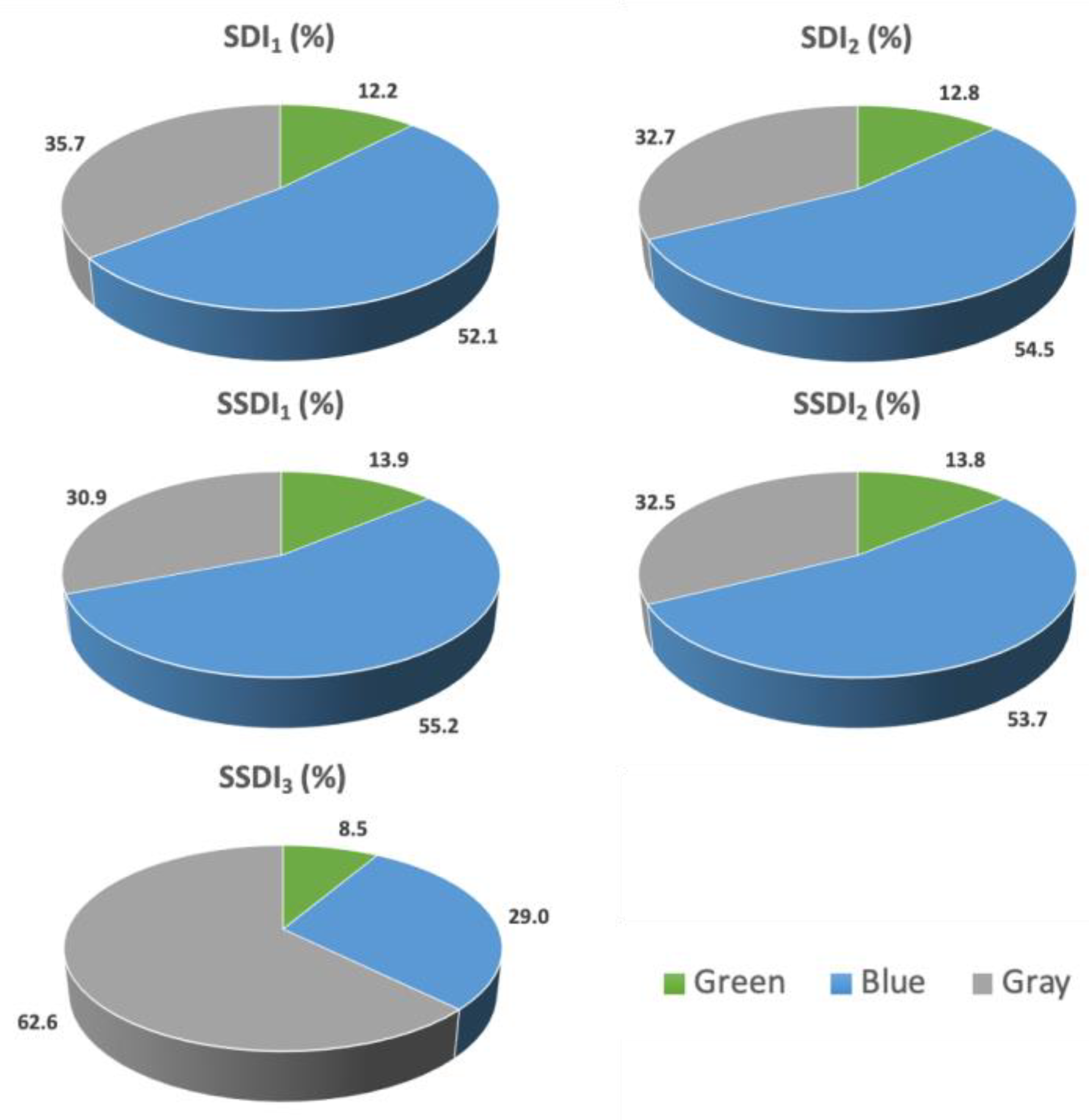 Agronomy 14 01863 g006