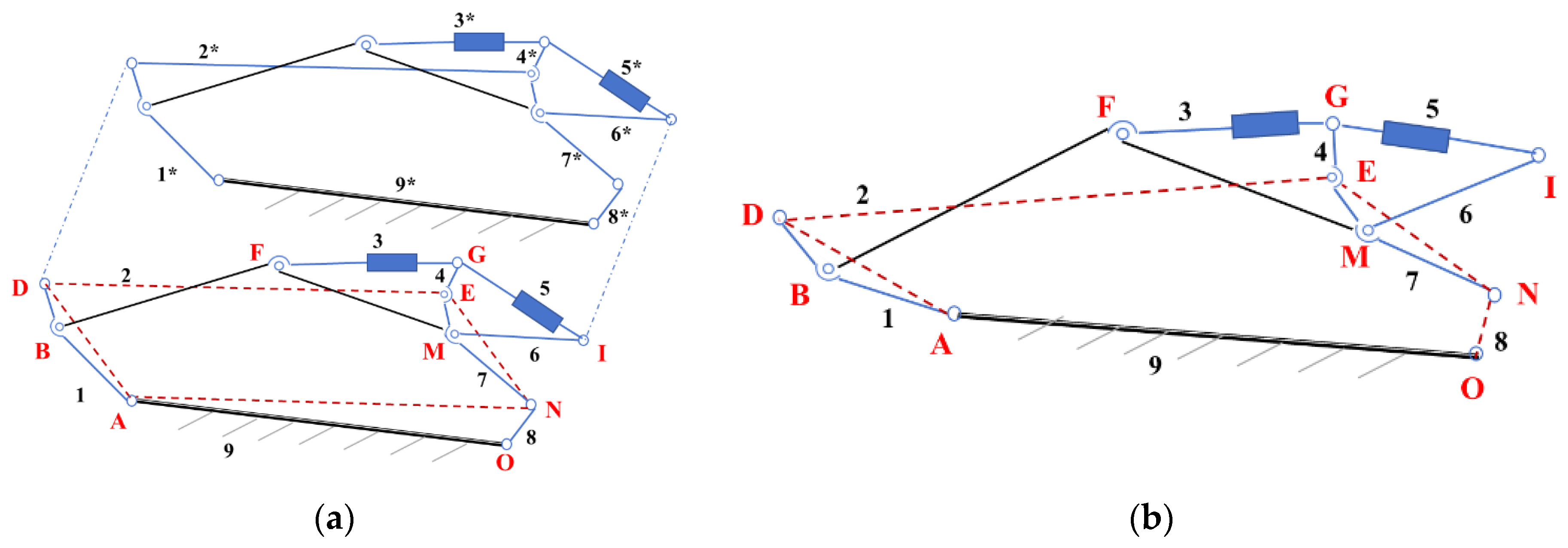 Agronomy 14 01874 g003