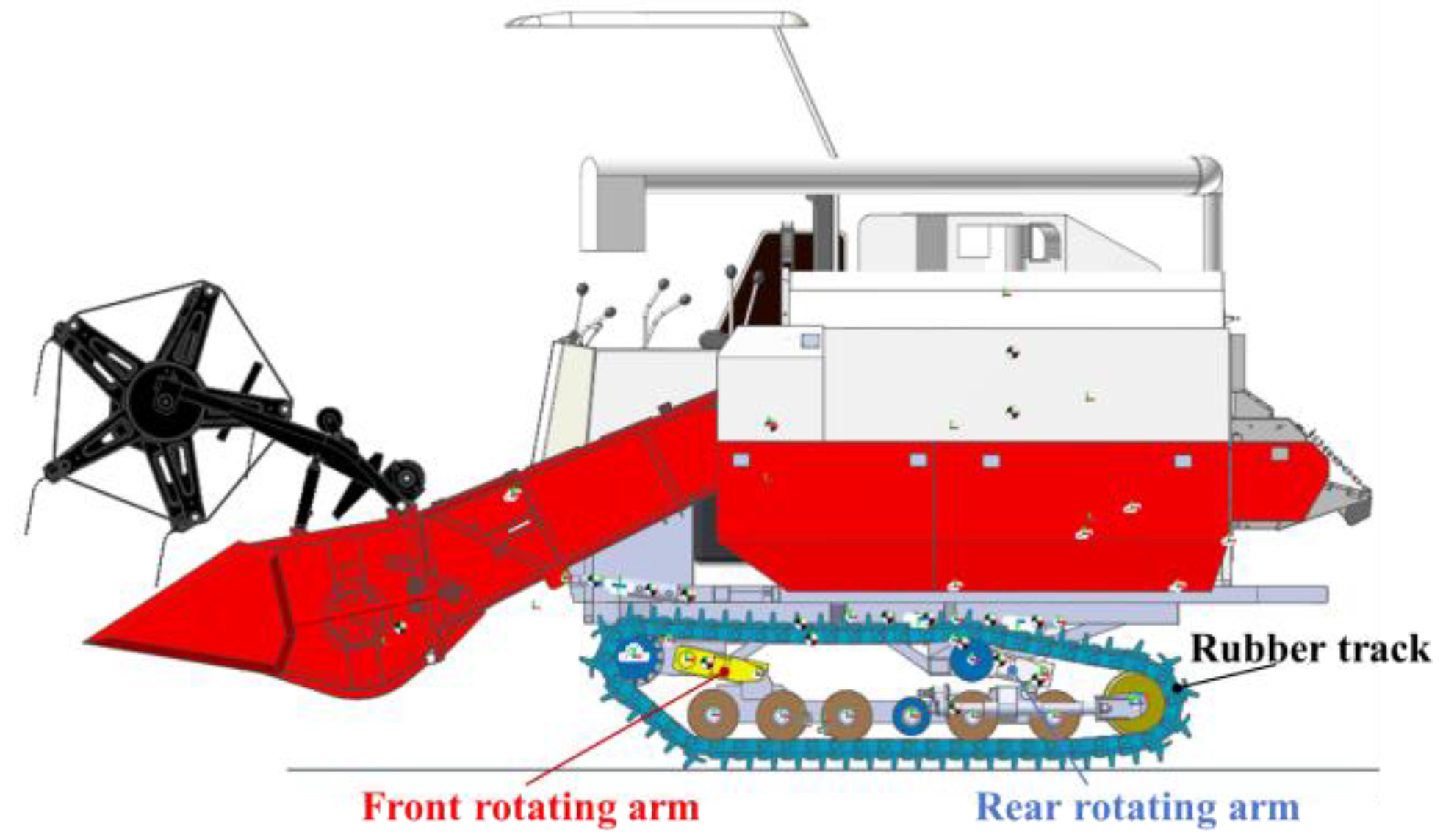 Agronomy 14 01874 g007
