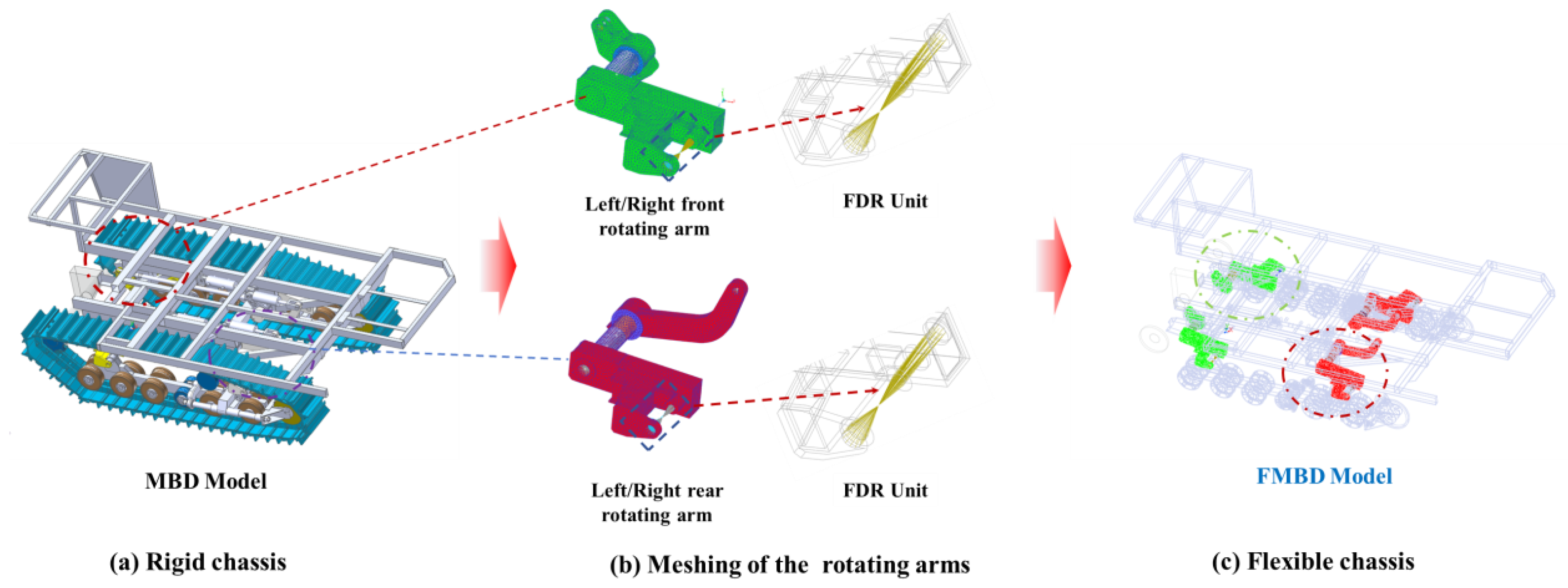Agronomy 14 01874 g008