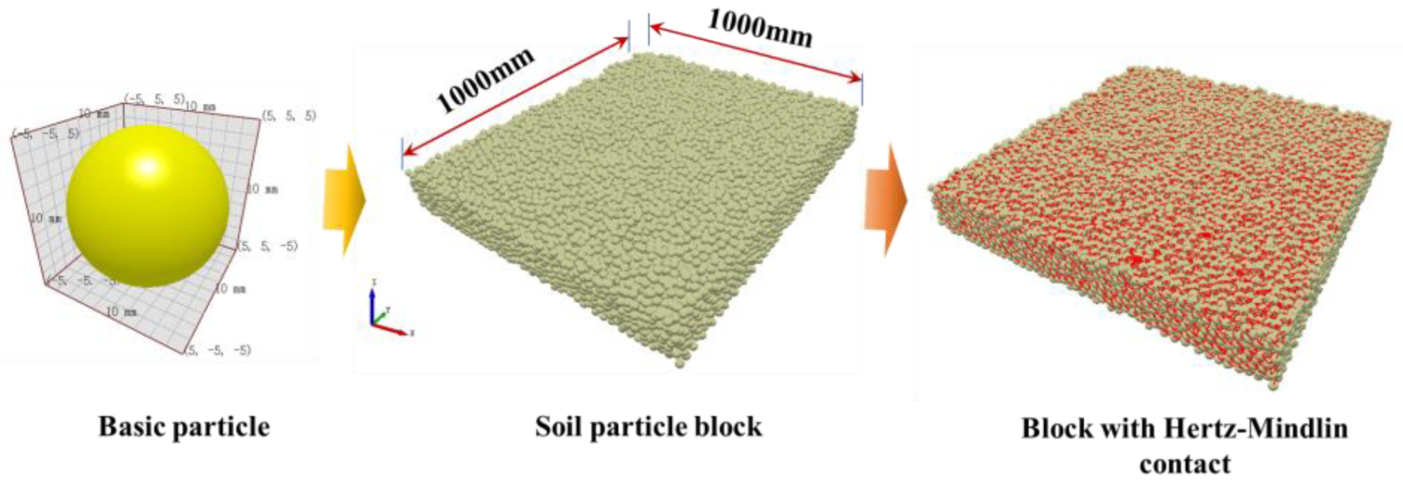 Agronomy 14 01874 g010
