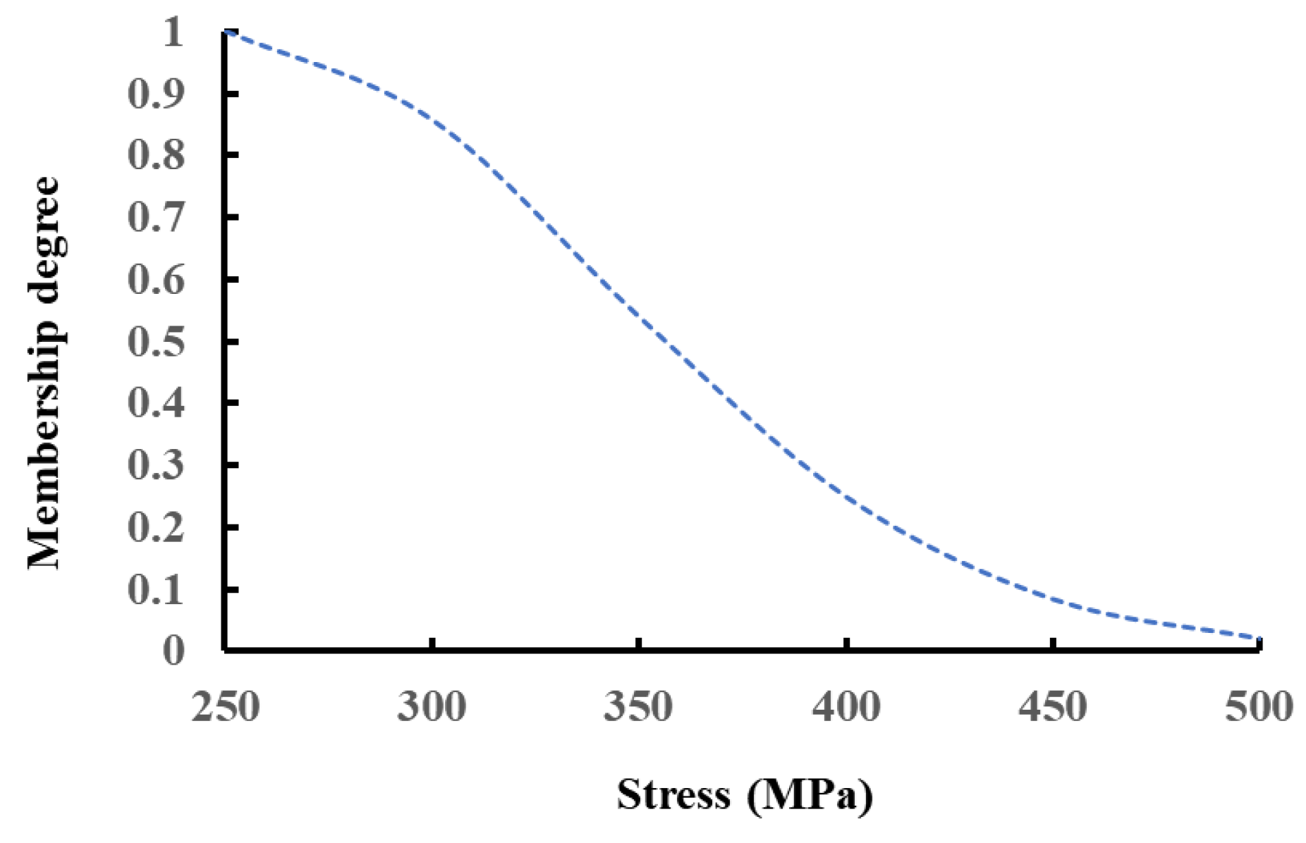 Agronomy 14 01874 g015