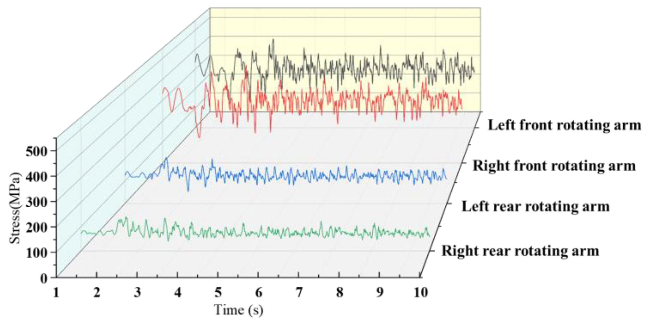 Agronomy 14 01874 g017