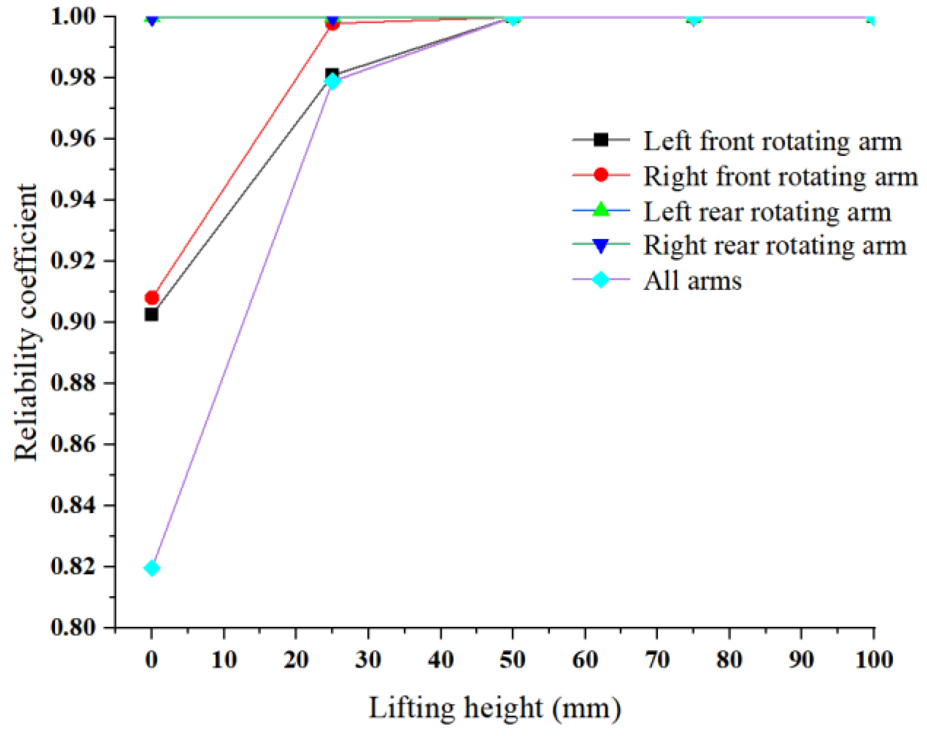 Agronomy 14 01874 g019