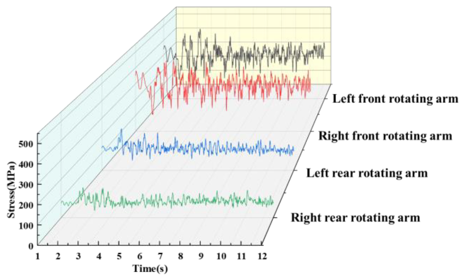 Agronomy 14 01874 g021