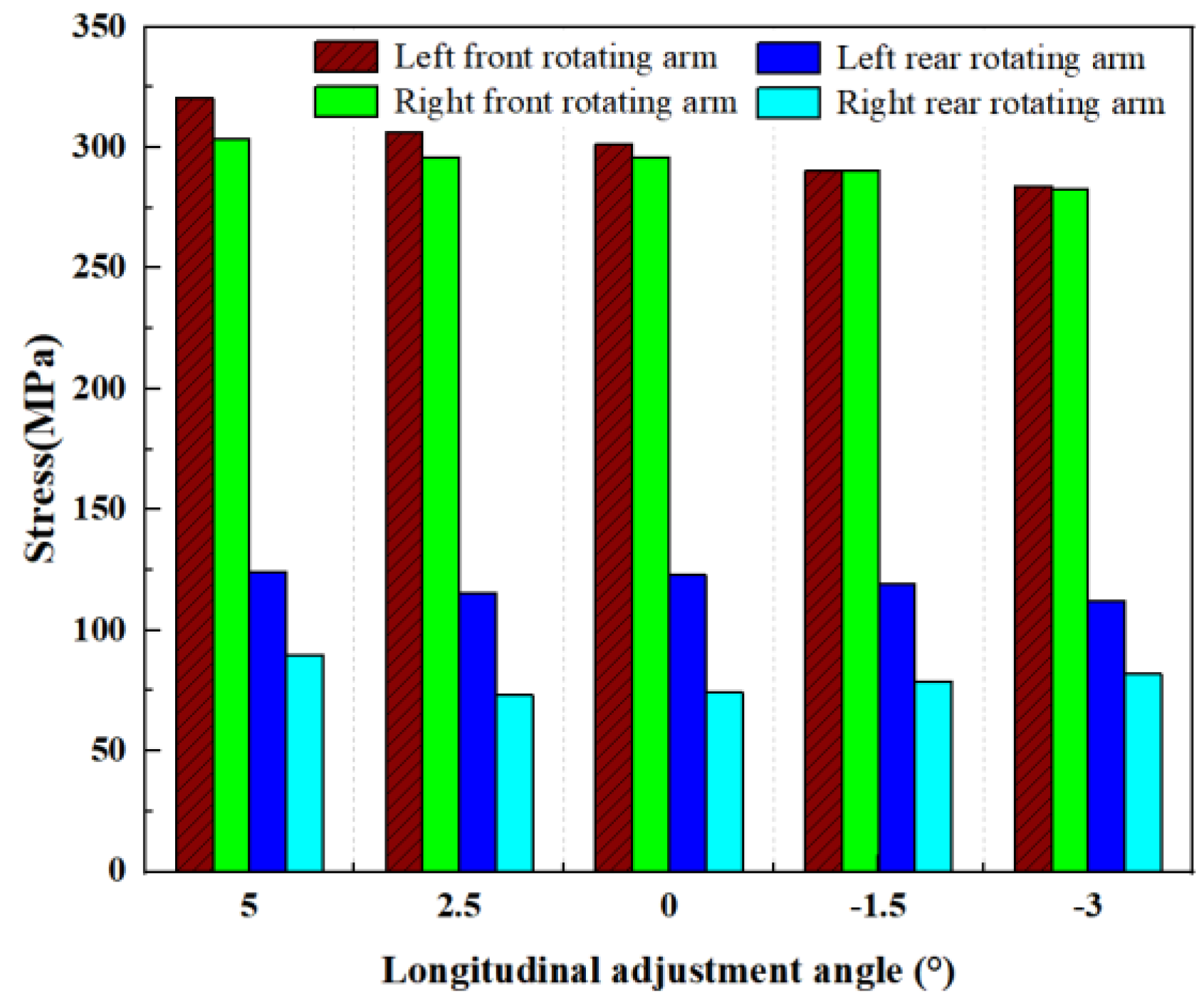 Agronomy 14 01874 g022